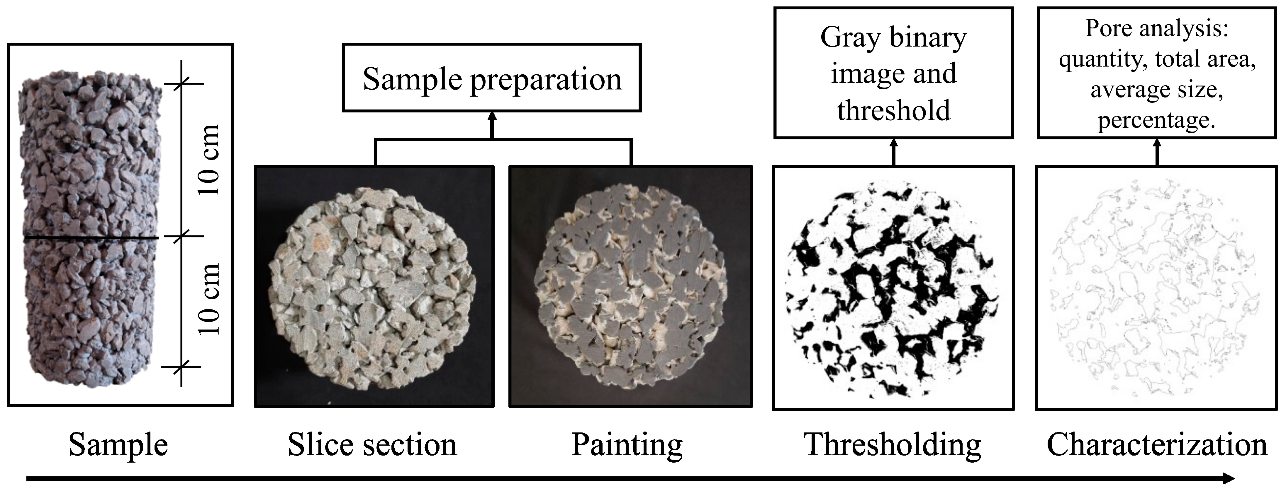 Sustainability 15 04939 g004