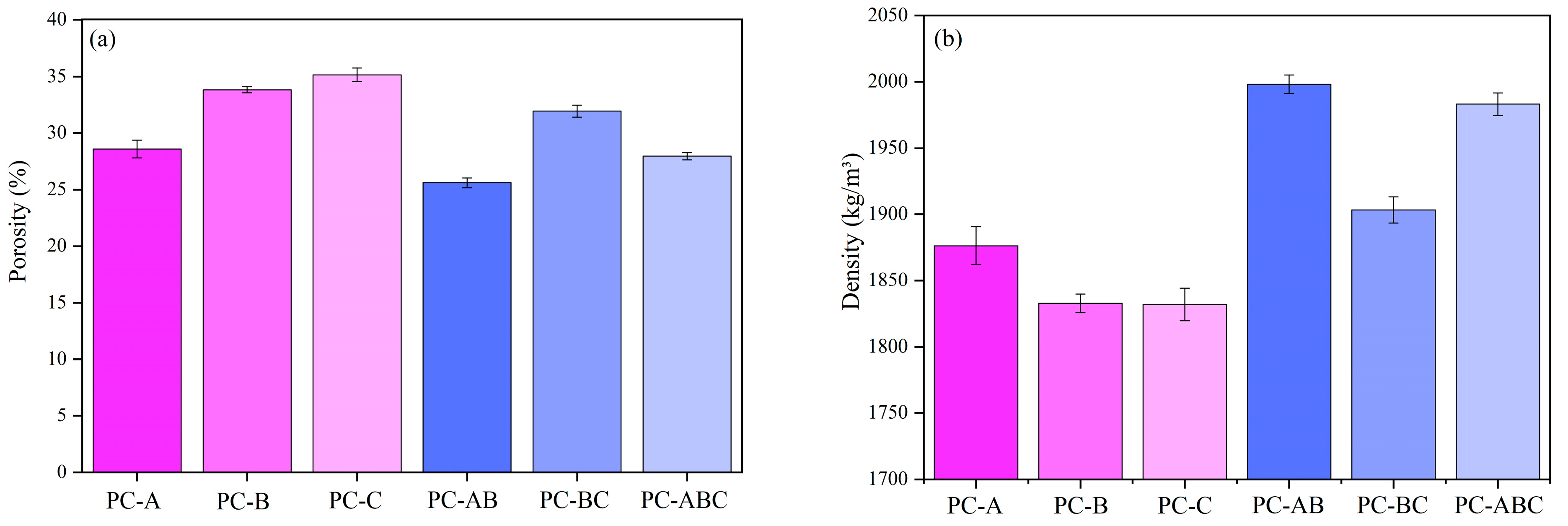 Sustainability 15 04939 g006