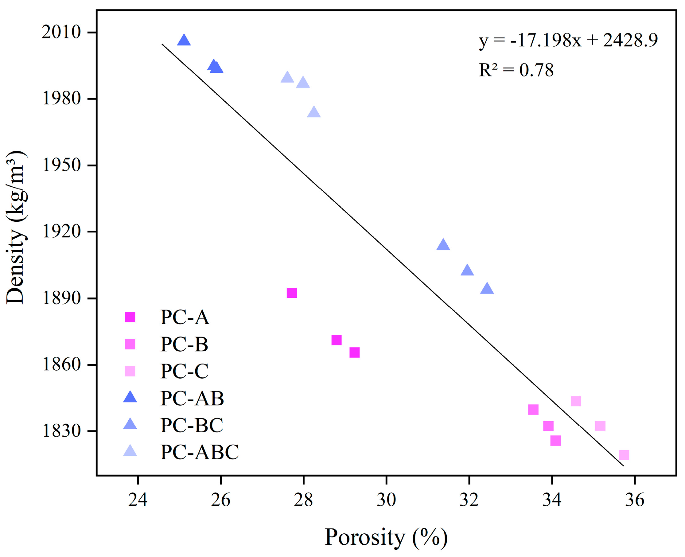 Sustainability 15 04939 g007