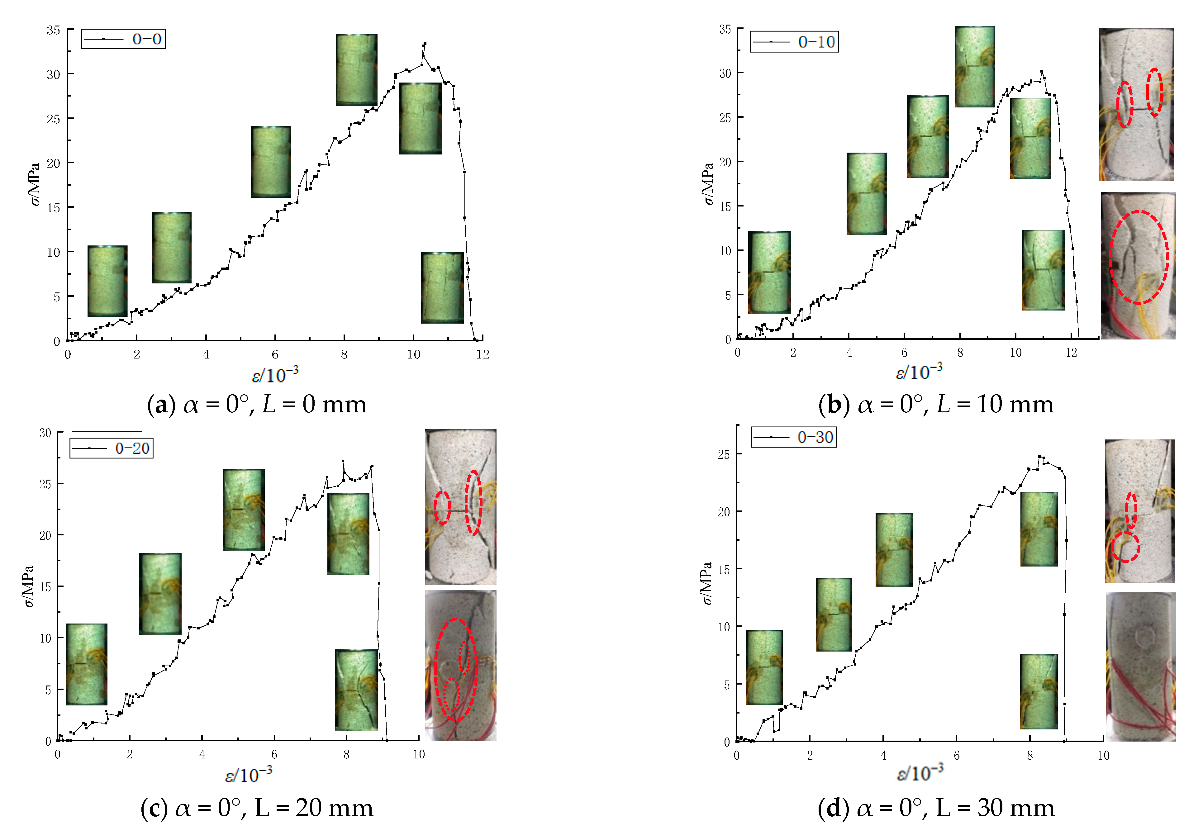 Sustainability 15 04968 g008a