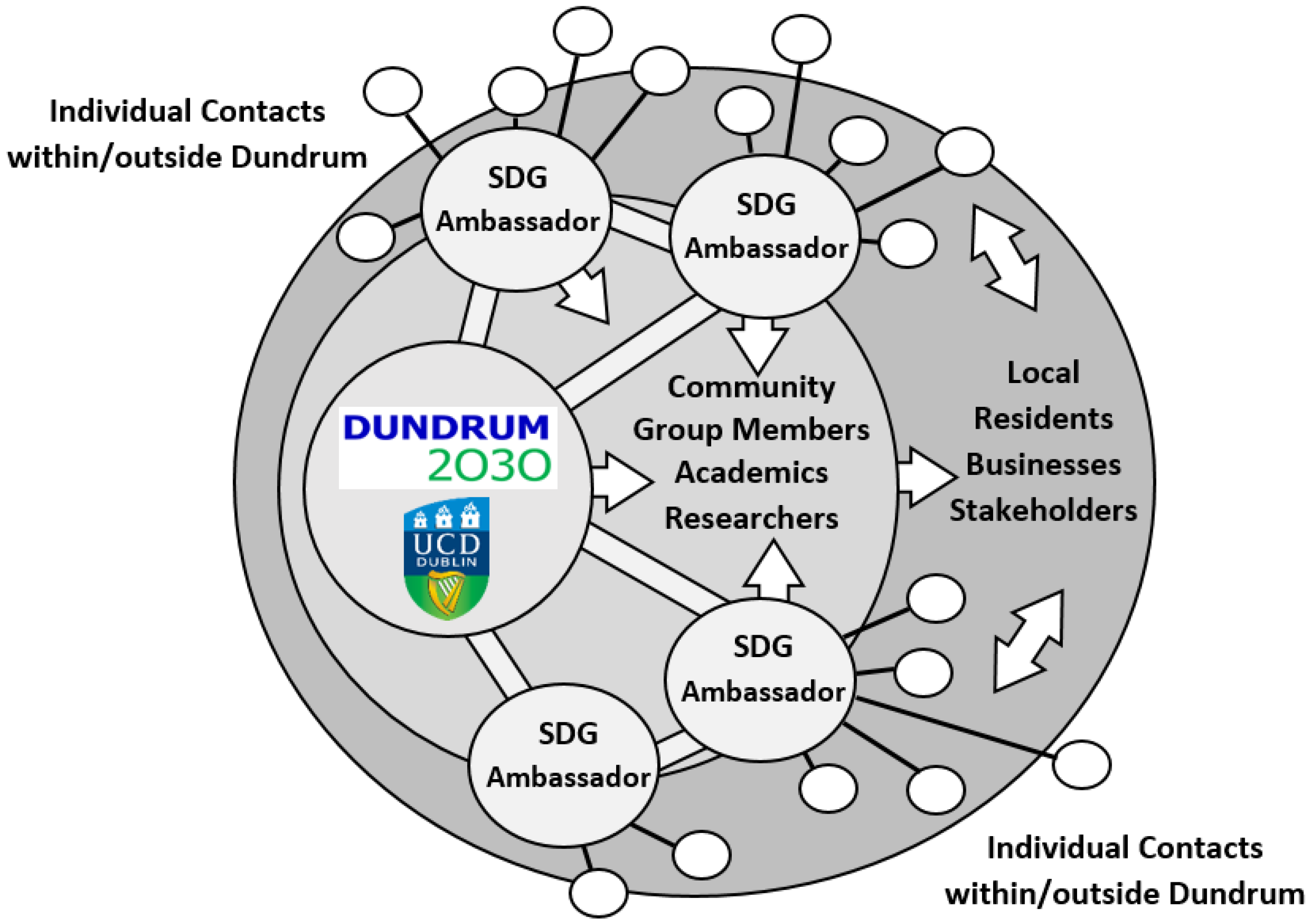 Sustainability 15 04971 g001