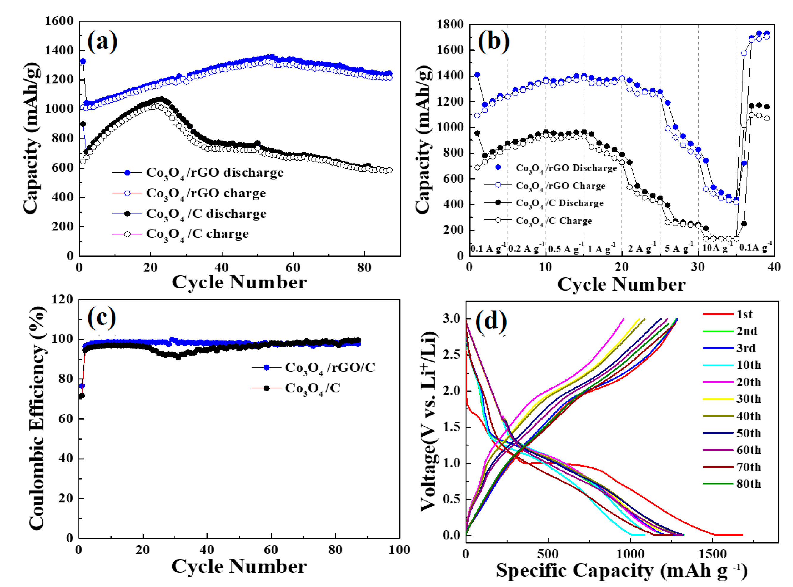 Sustainability 15 04988 g007