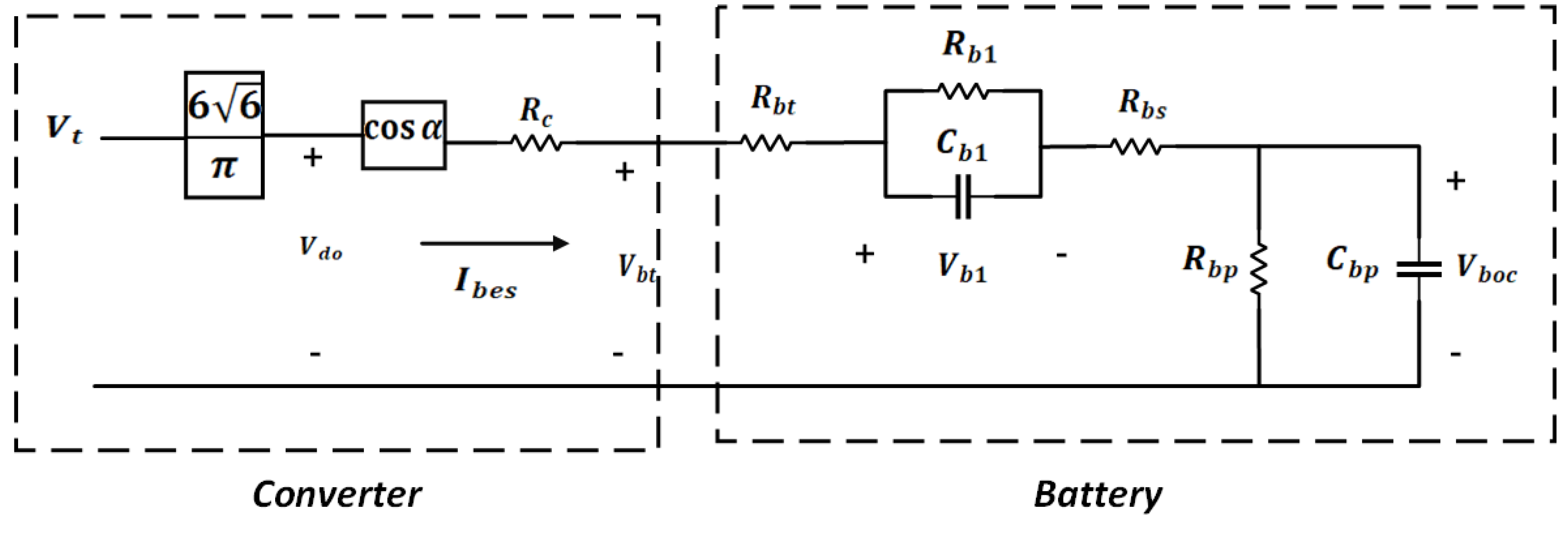 Sustainability 15 05009 g005