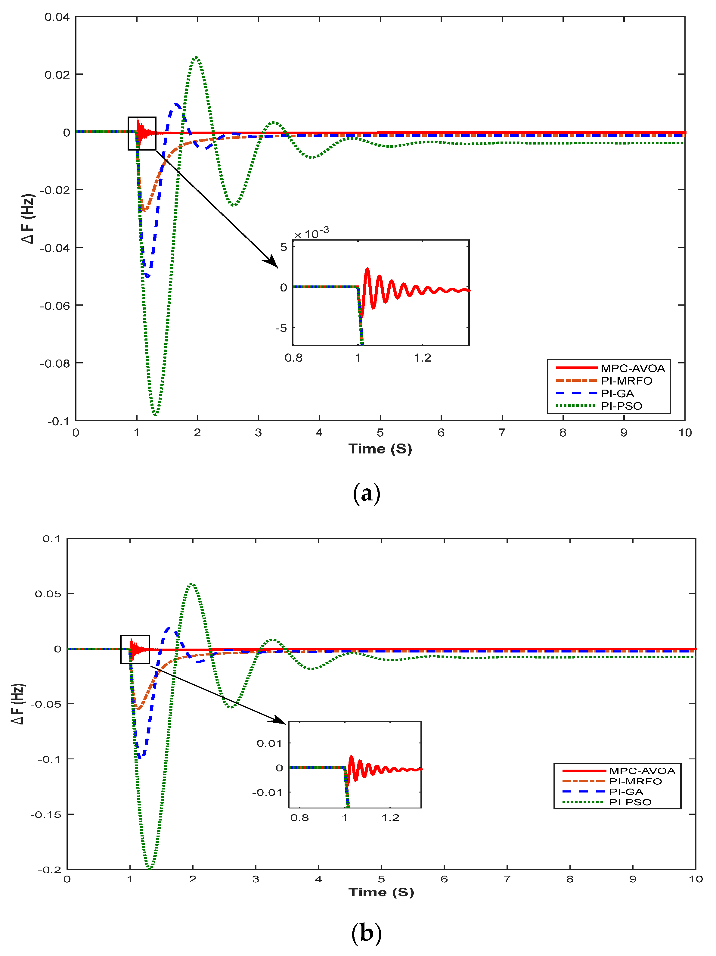 Sustainability 15 05009 g011