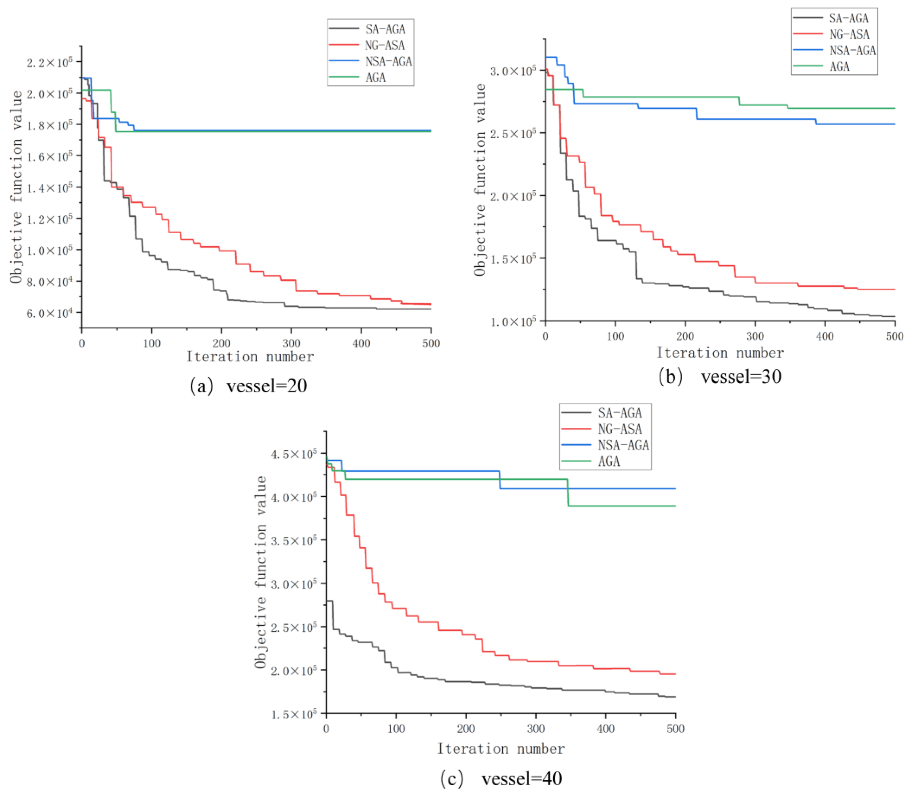 Sustainability 15 05018 g004 Sustainability 15 05018 g004
