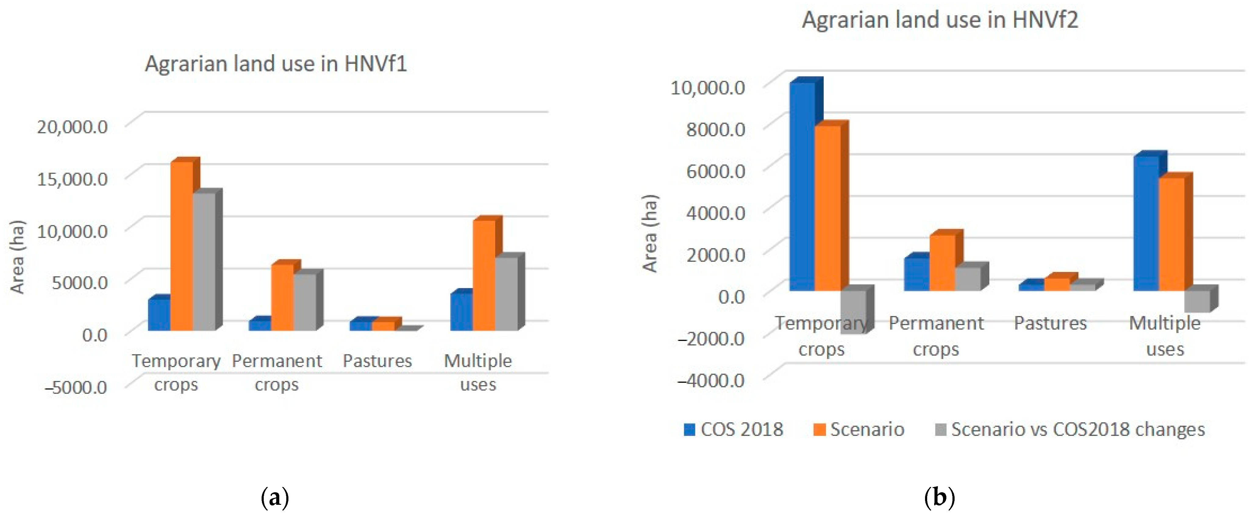 Sustainability 15 05021 g008