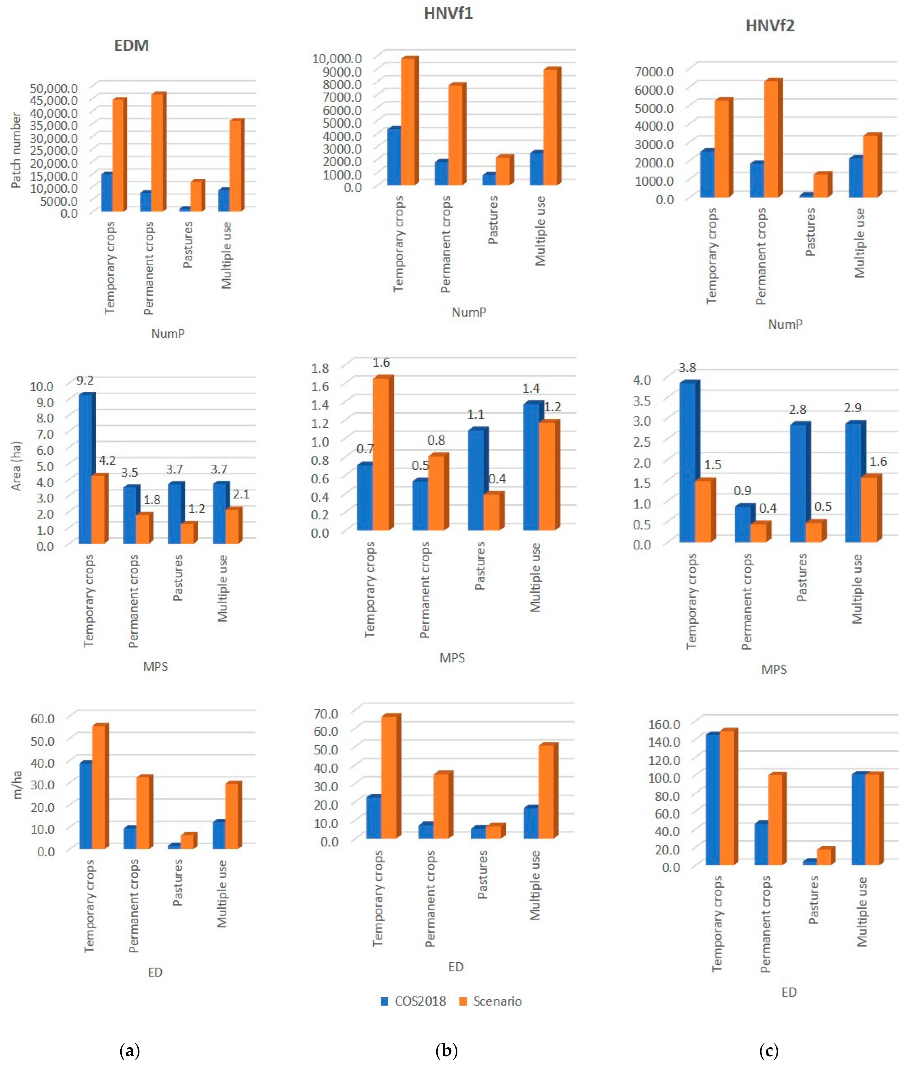 Sustainability 15 05021 g009