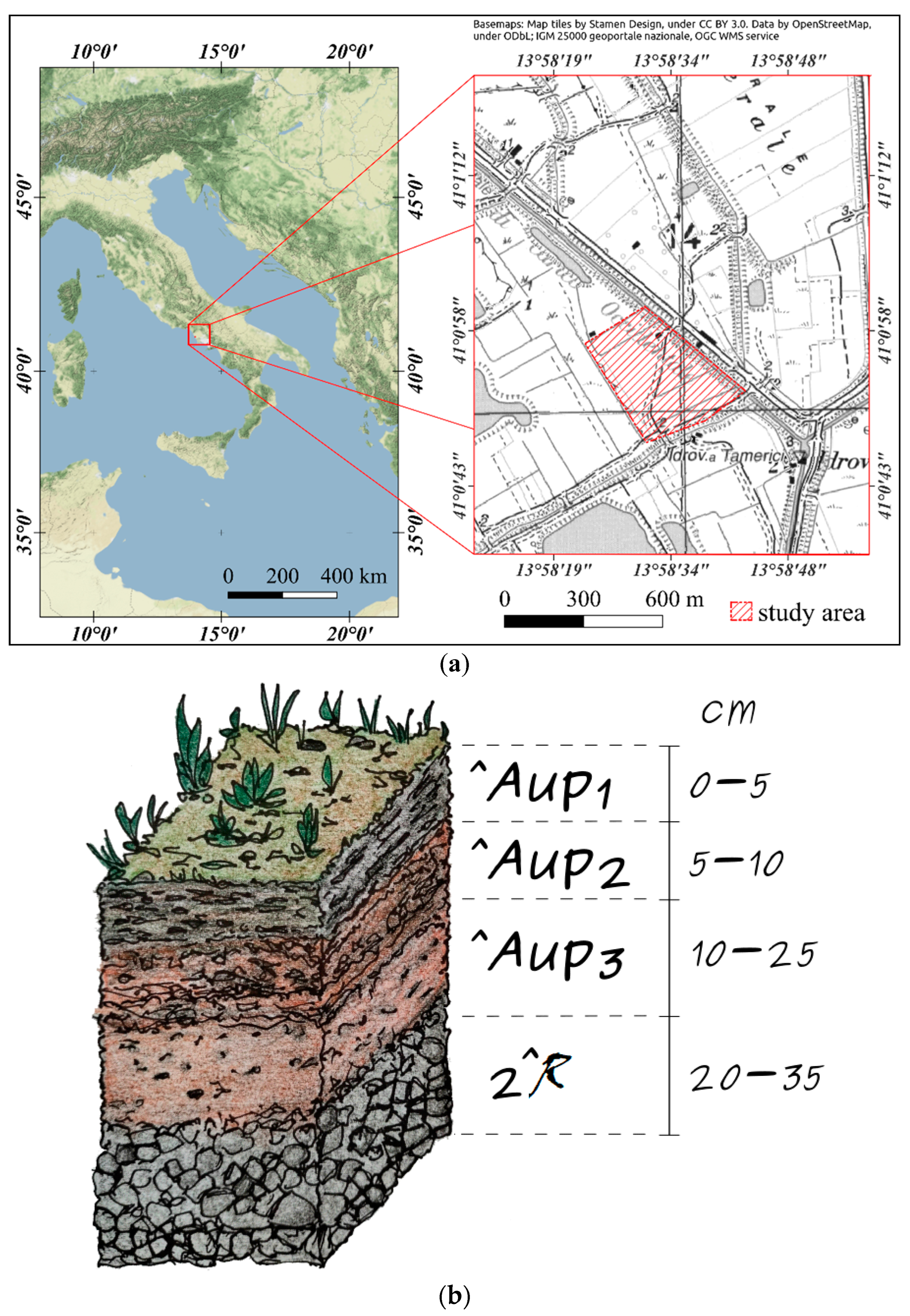 Sustainability | Free Full-Text | Constructed Technosols as a Soil  Rebuilding Technique to Reclaim Abandoned Limestone Quarries in the  Mediterranean Region: A Field Study