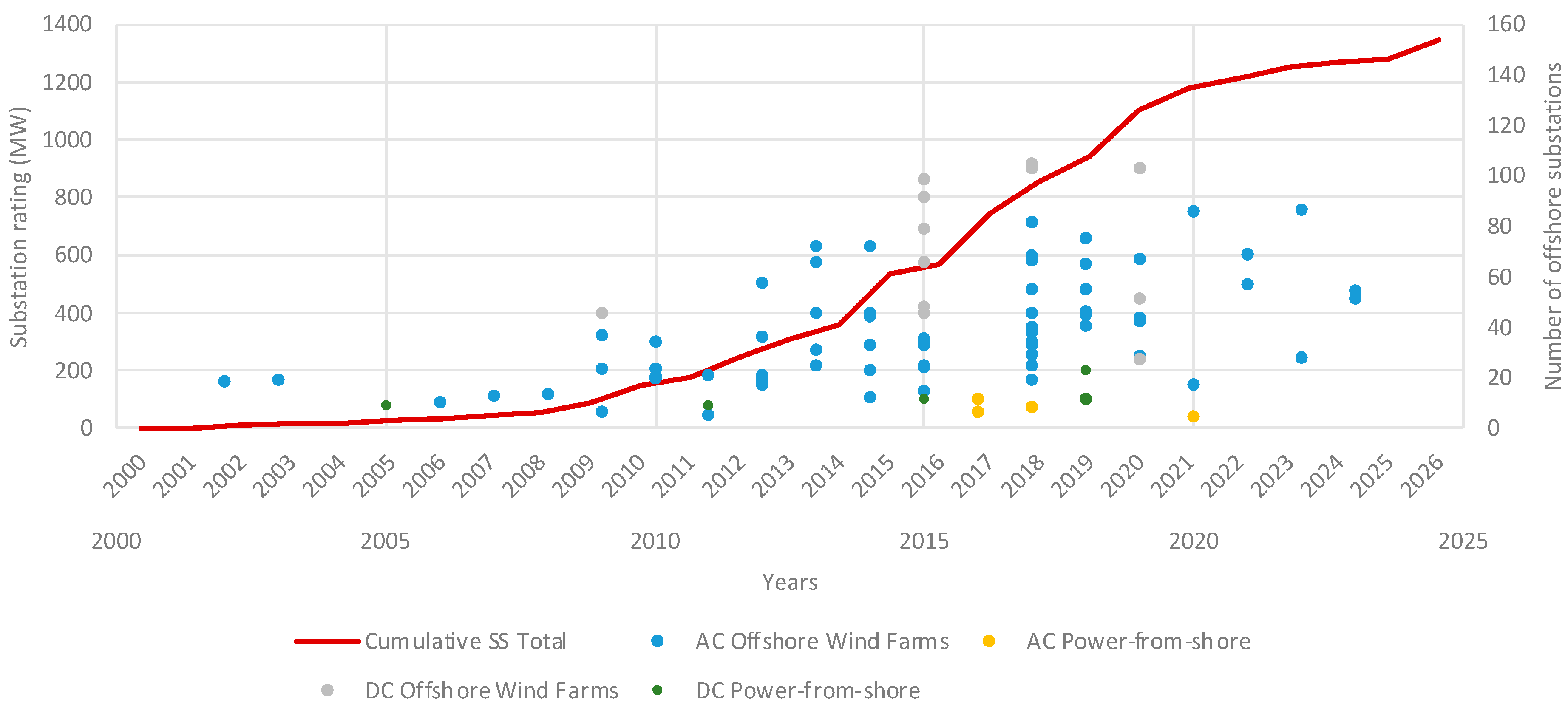 Sustainability 15 05041 g001