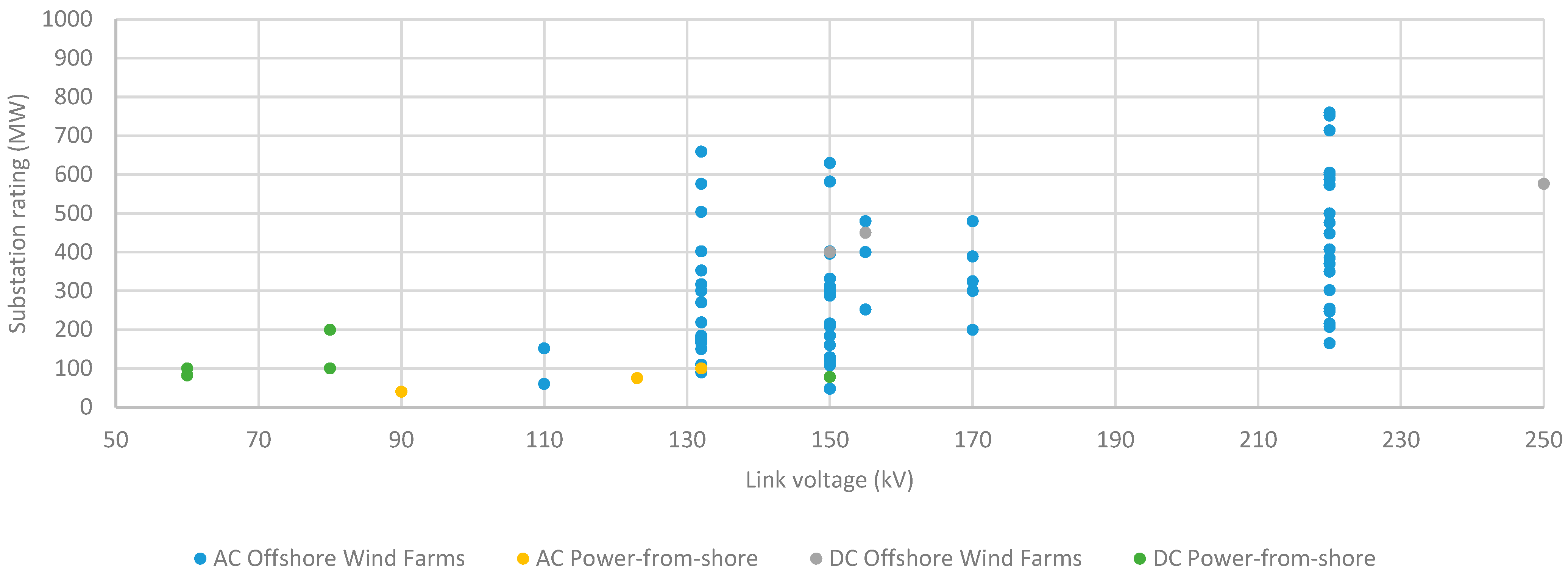 Sustainability 15 05041 g002