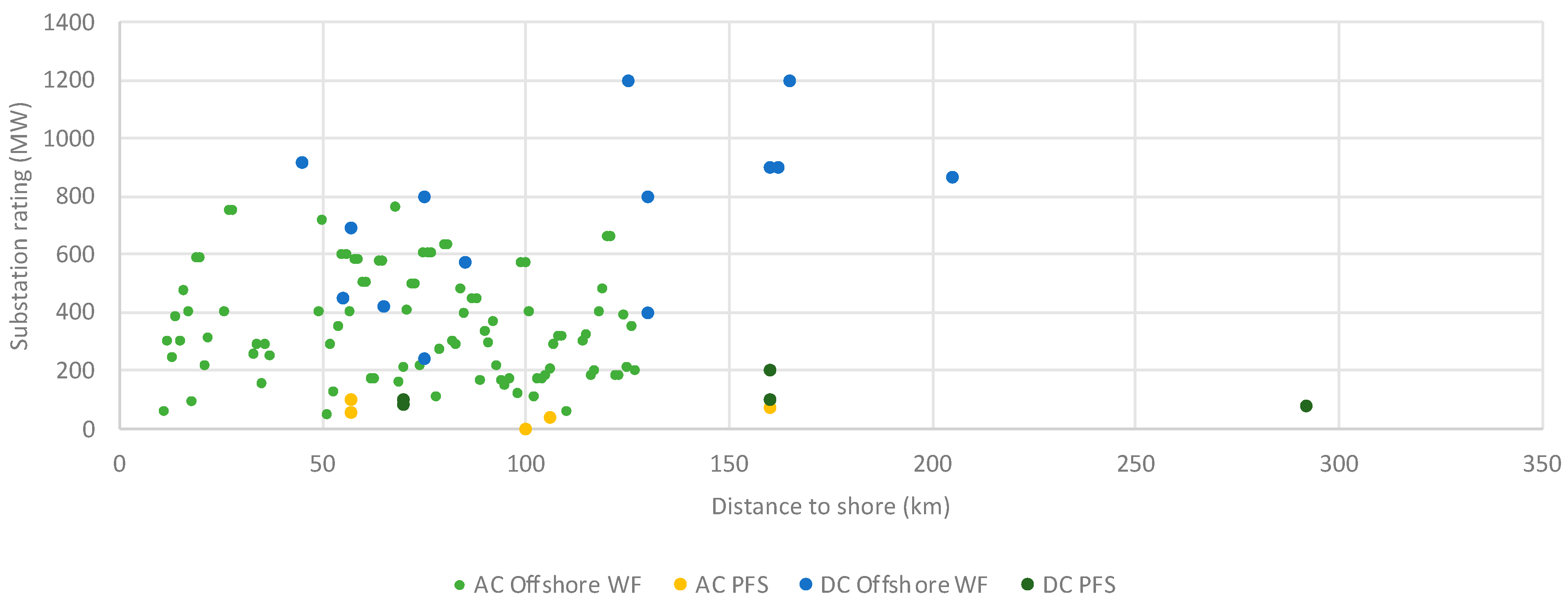 Sustainability 15 05041 g003