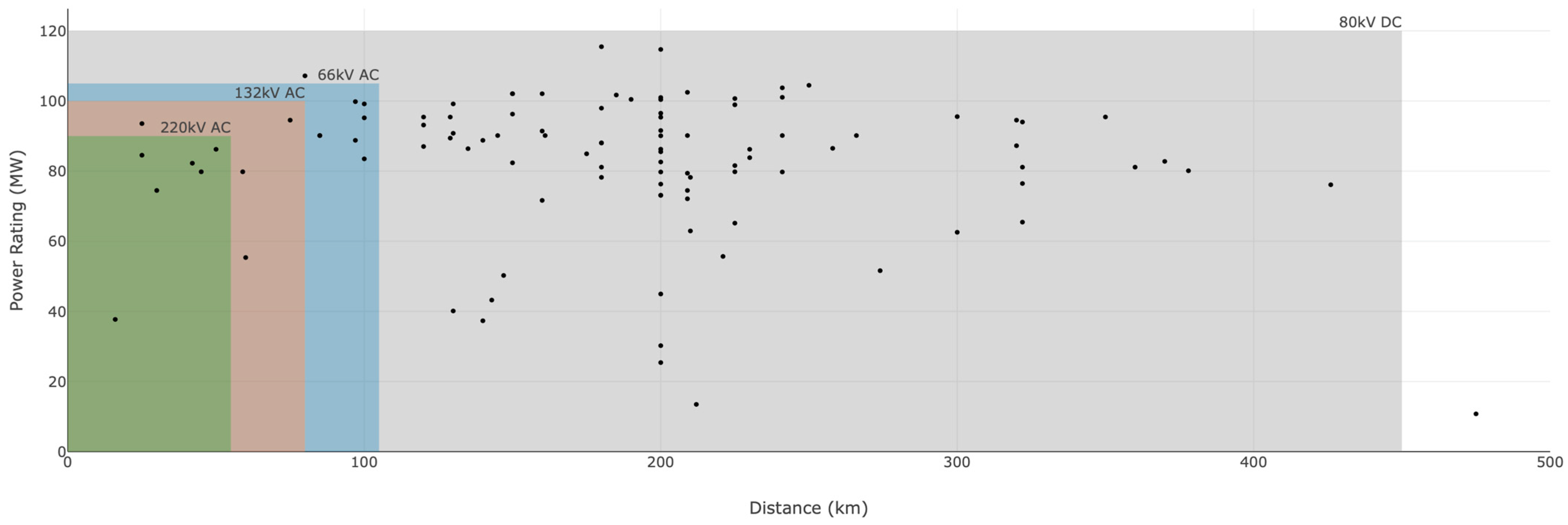 Sustainability 15 05041 g016