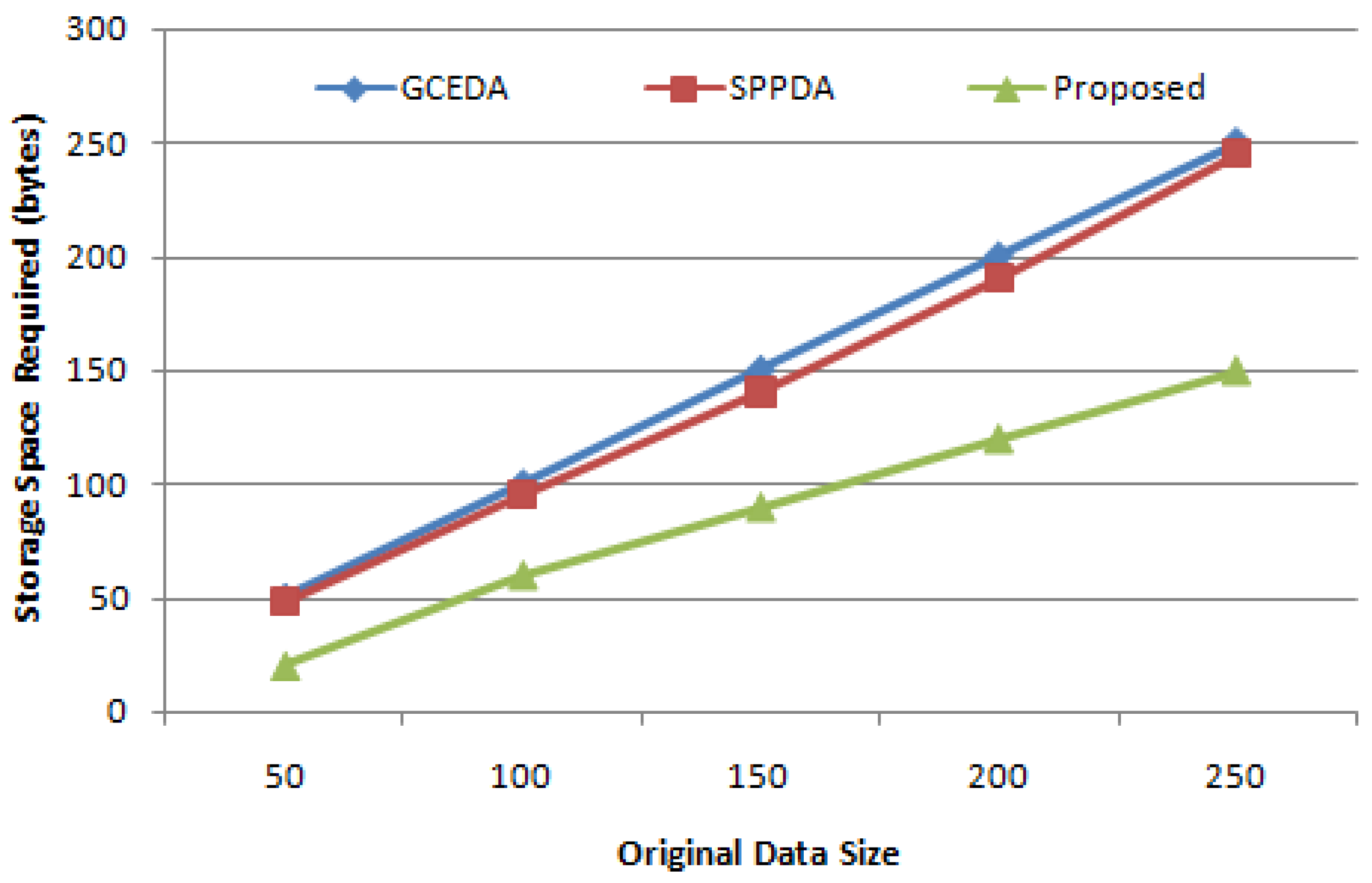 Sustainability 15 05071 g008 Sustainability 15 05071 g008