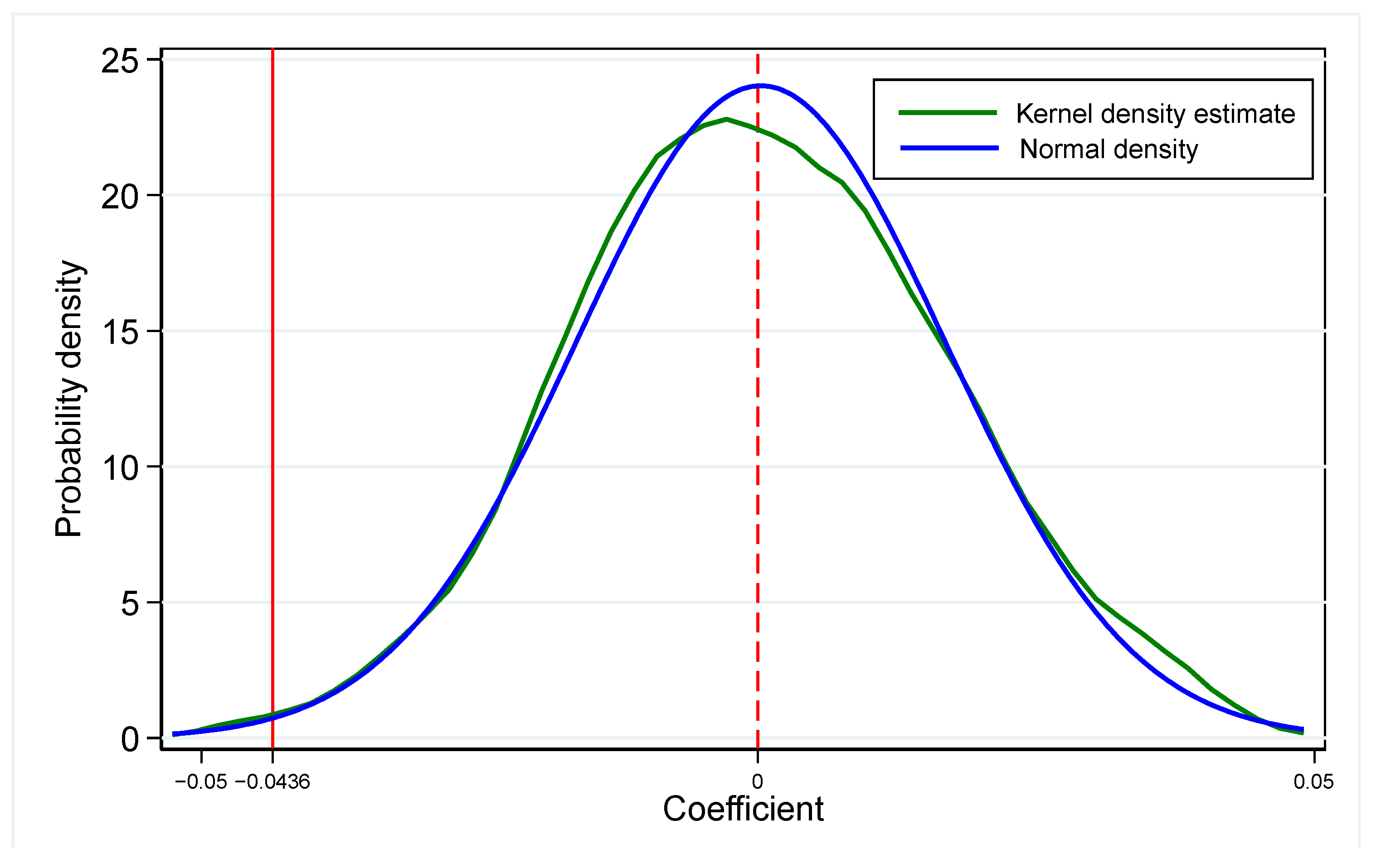 Sustainability 15 05085 g004