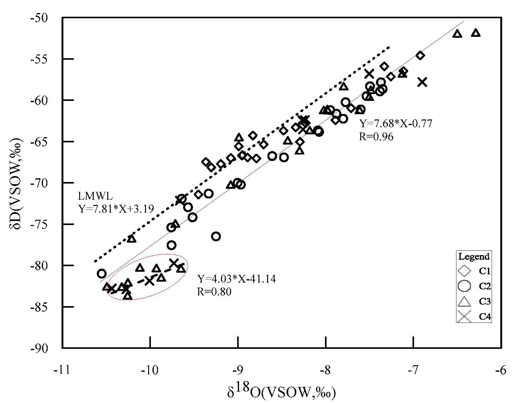 Sustainability 15 05091 g004
