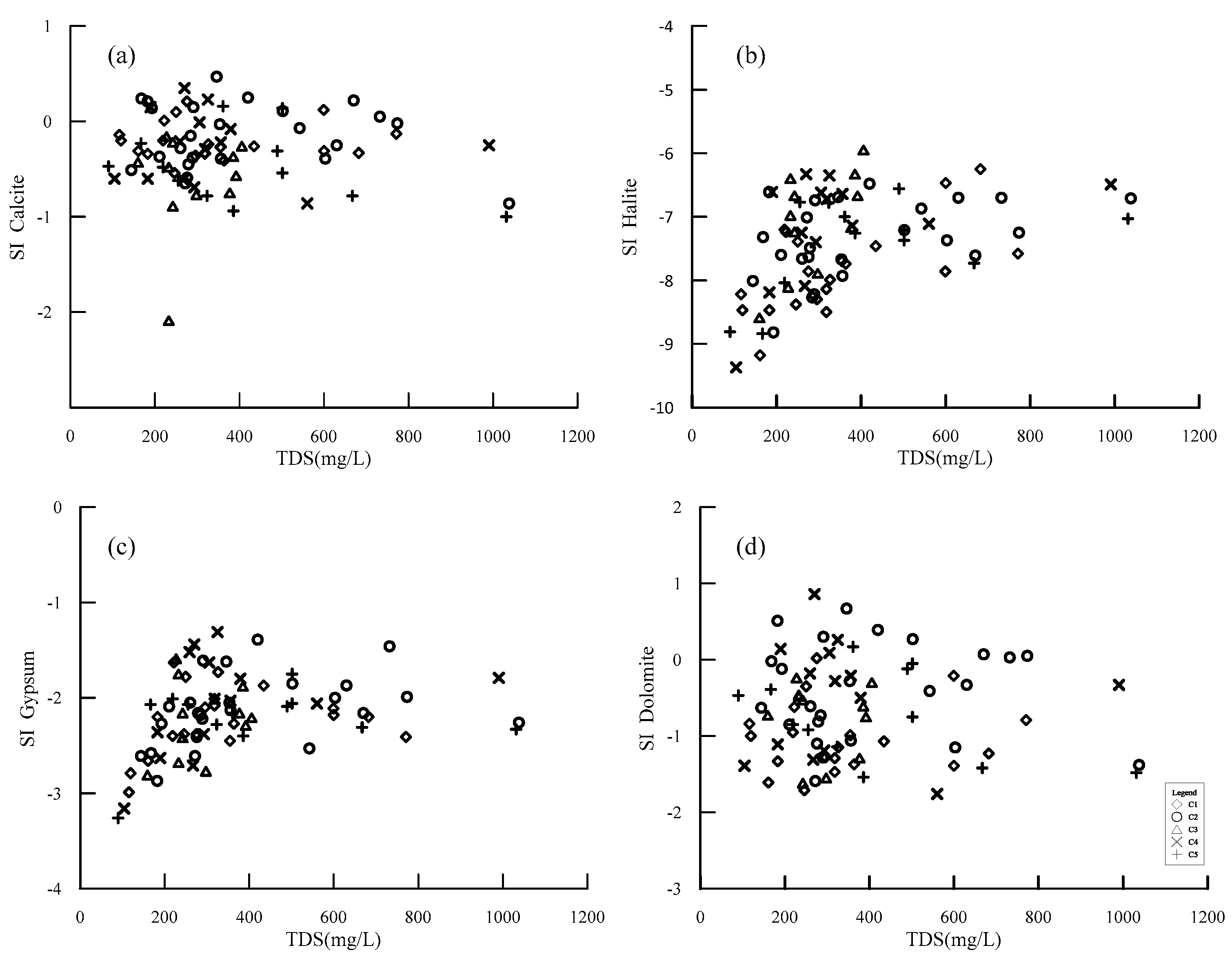 Sustainability 15 05091 g008