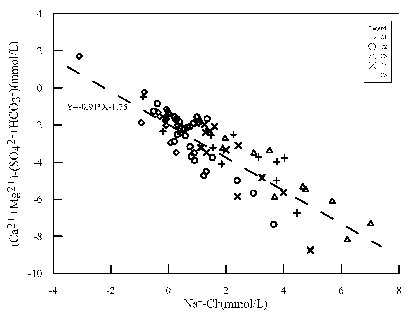 Sustainability 15 05091 g009