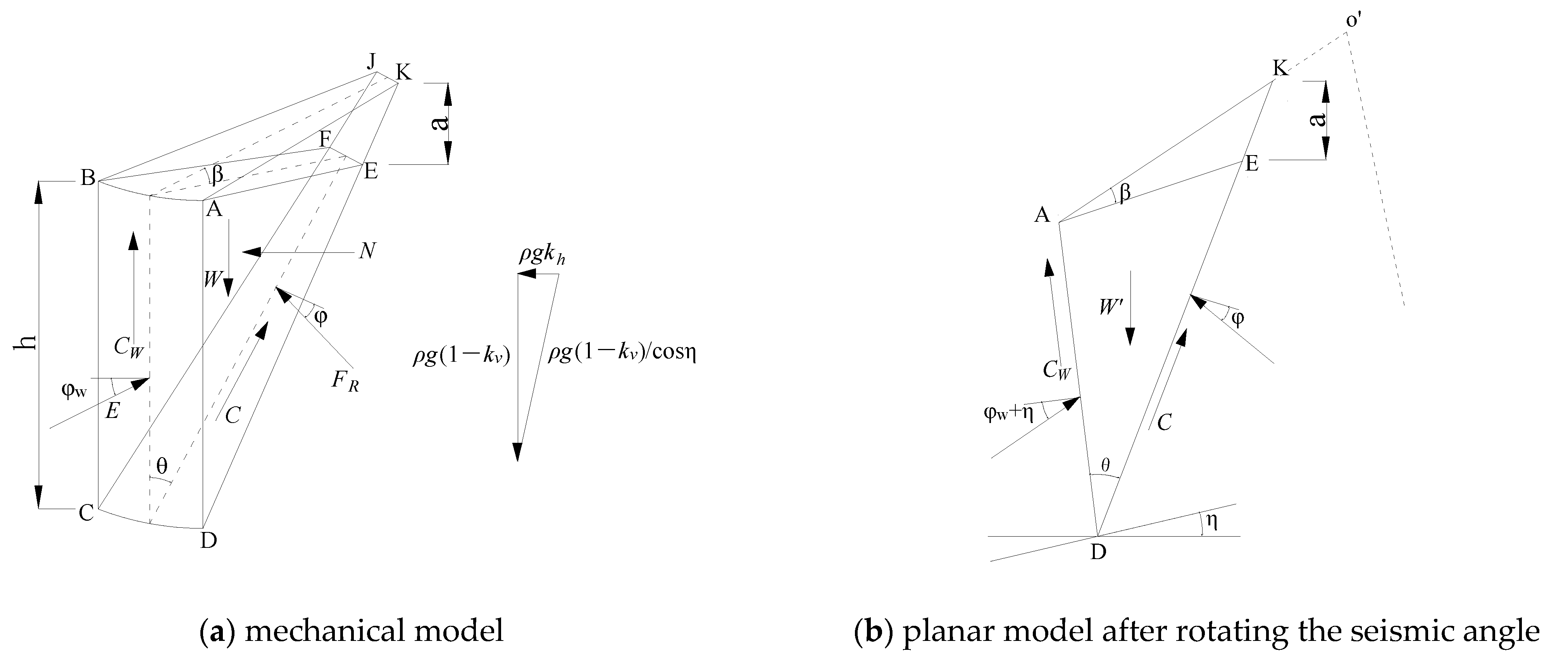 Sustainability 15 05098 g002