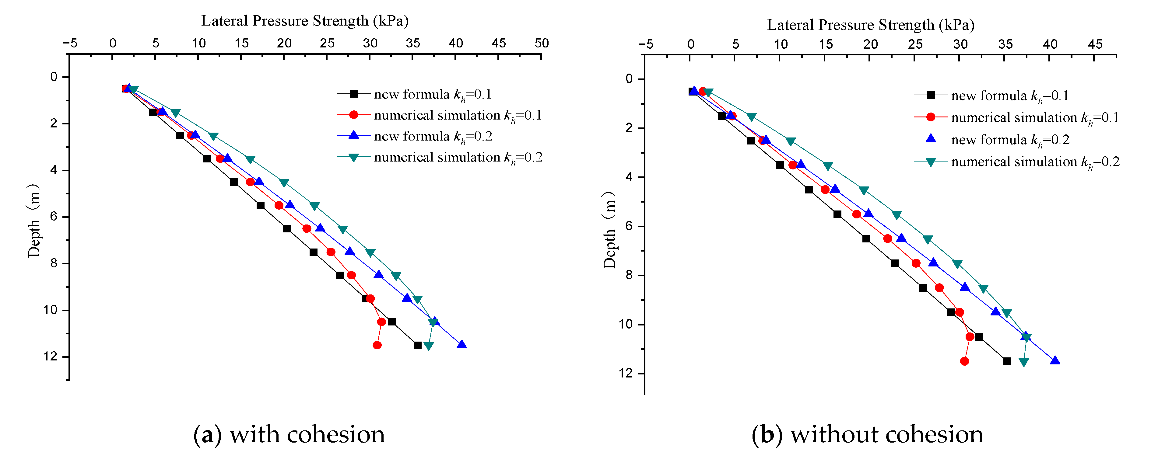 Sustainability 15 05098 g008