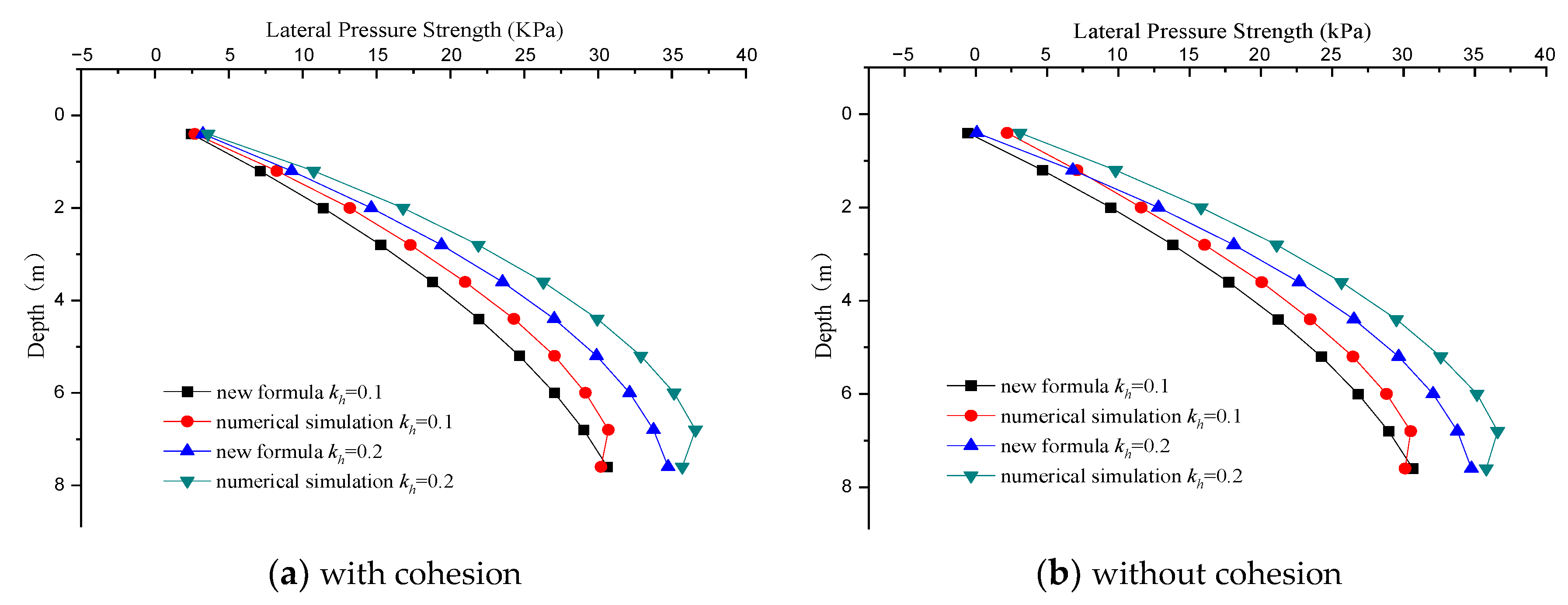 Sustainability 15 05098 g011