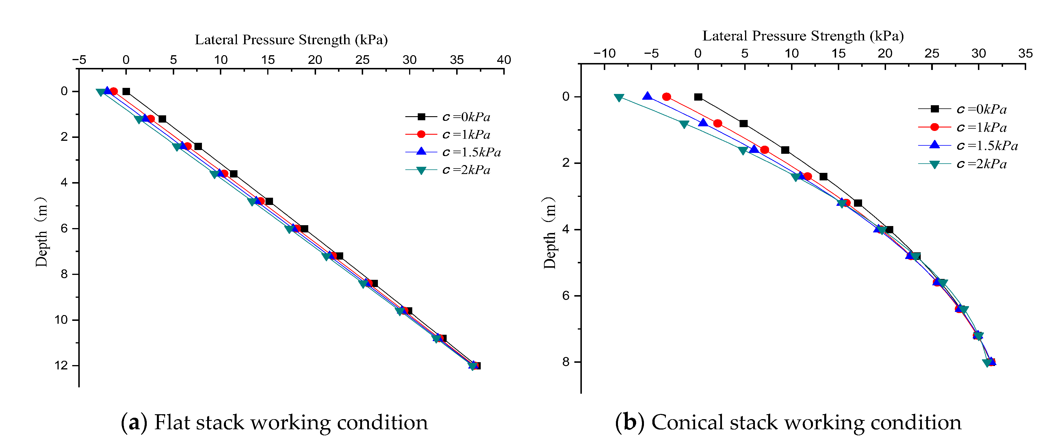 Sustainability 15 05098 g012