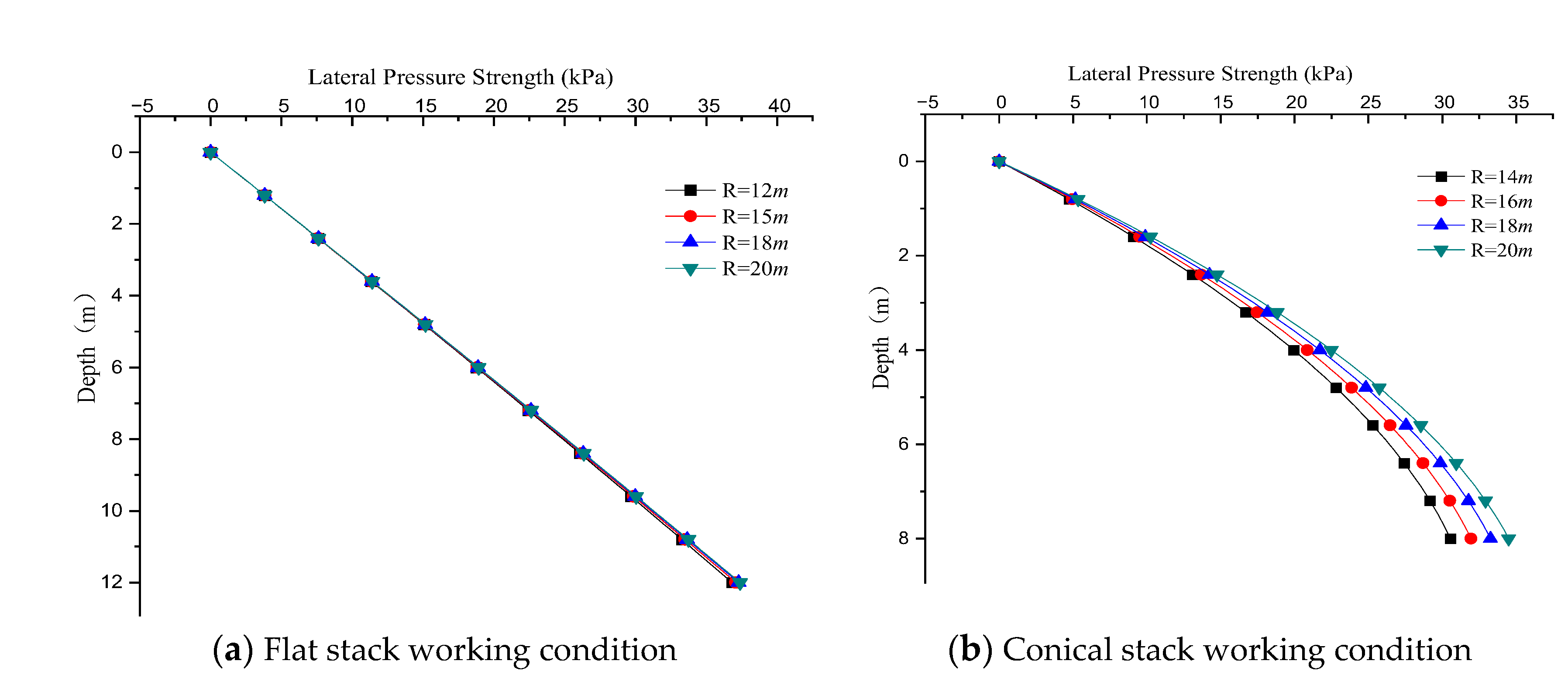 Sustainability 15 05098 g013