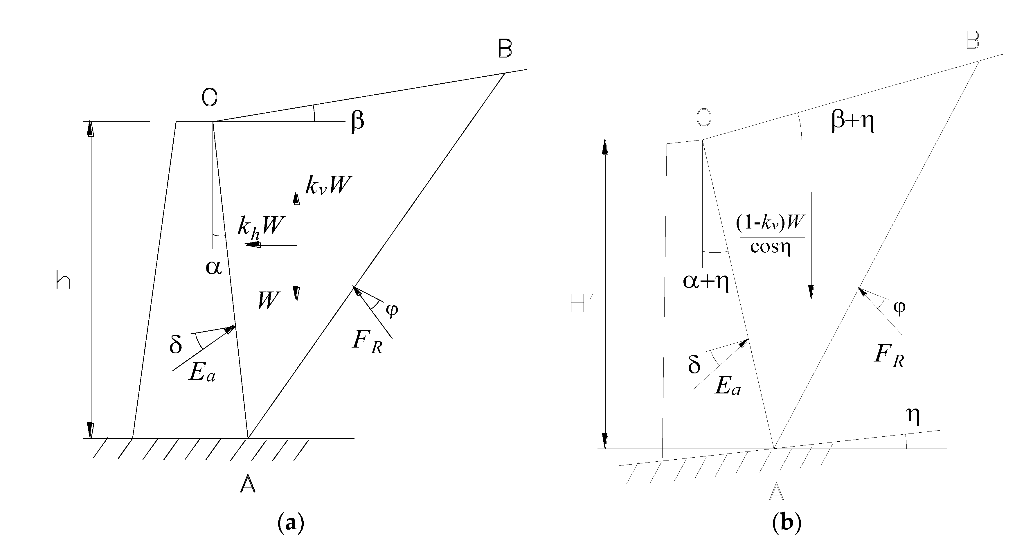 Sustainability 15 05098 g016