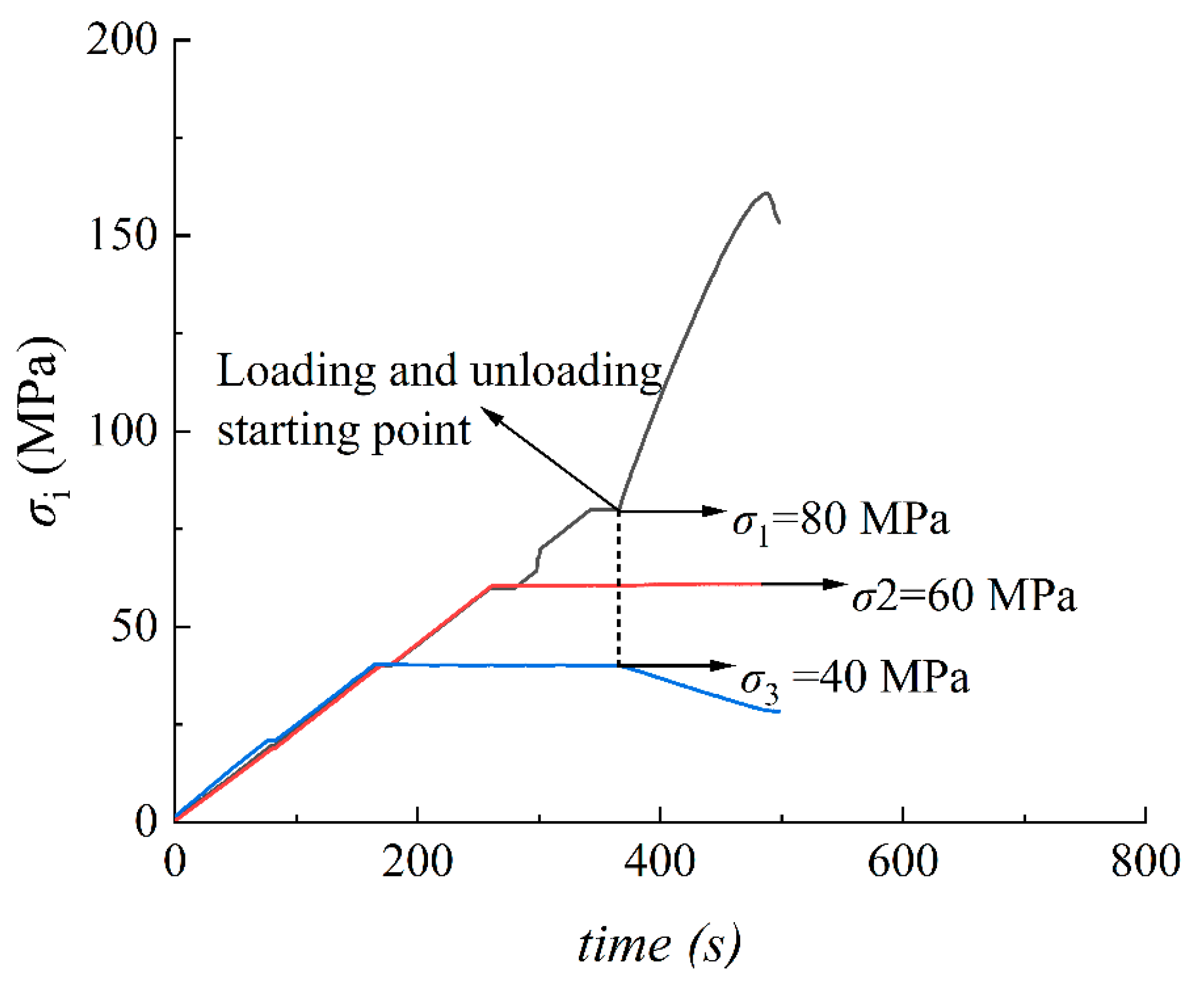 Sustainability 15 05105 g002