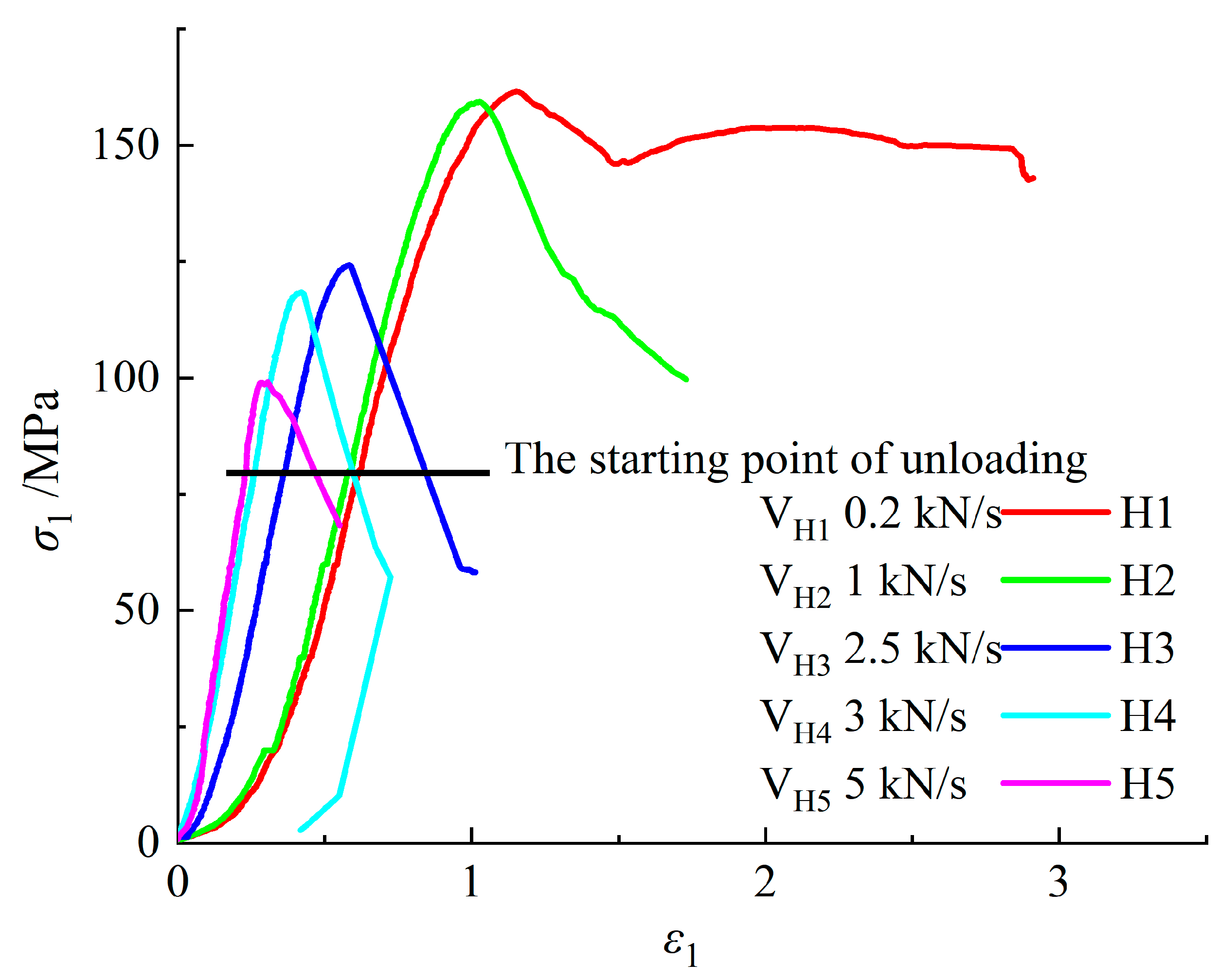 Sustainability 15 05105 g007
