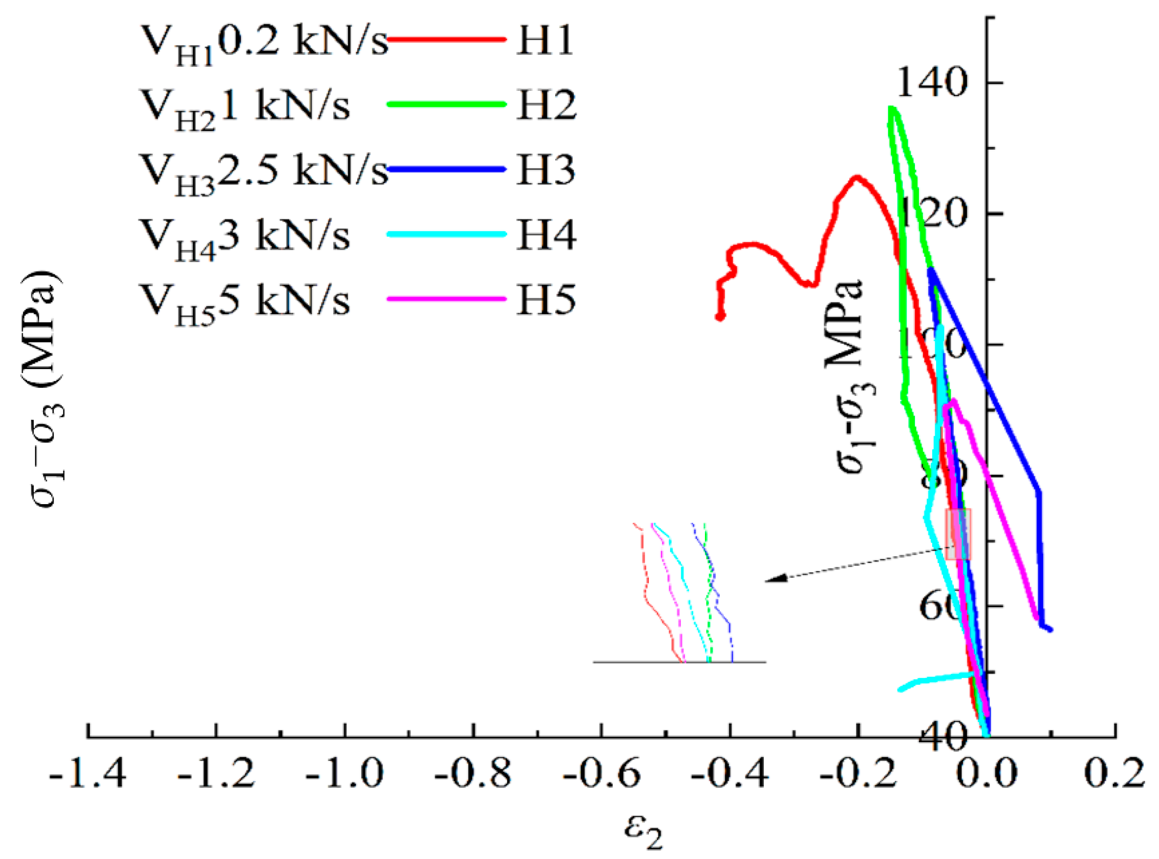 Sustainability 15 05105 g010