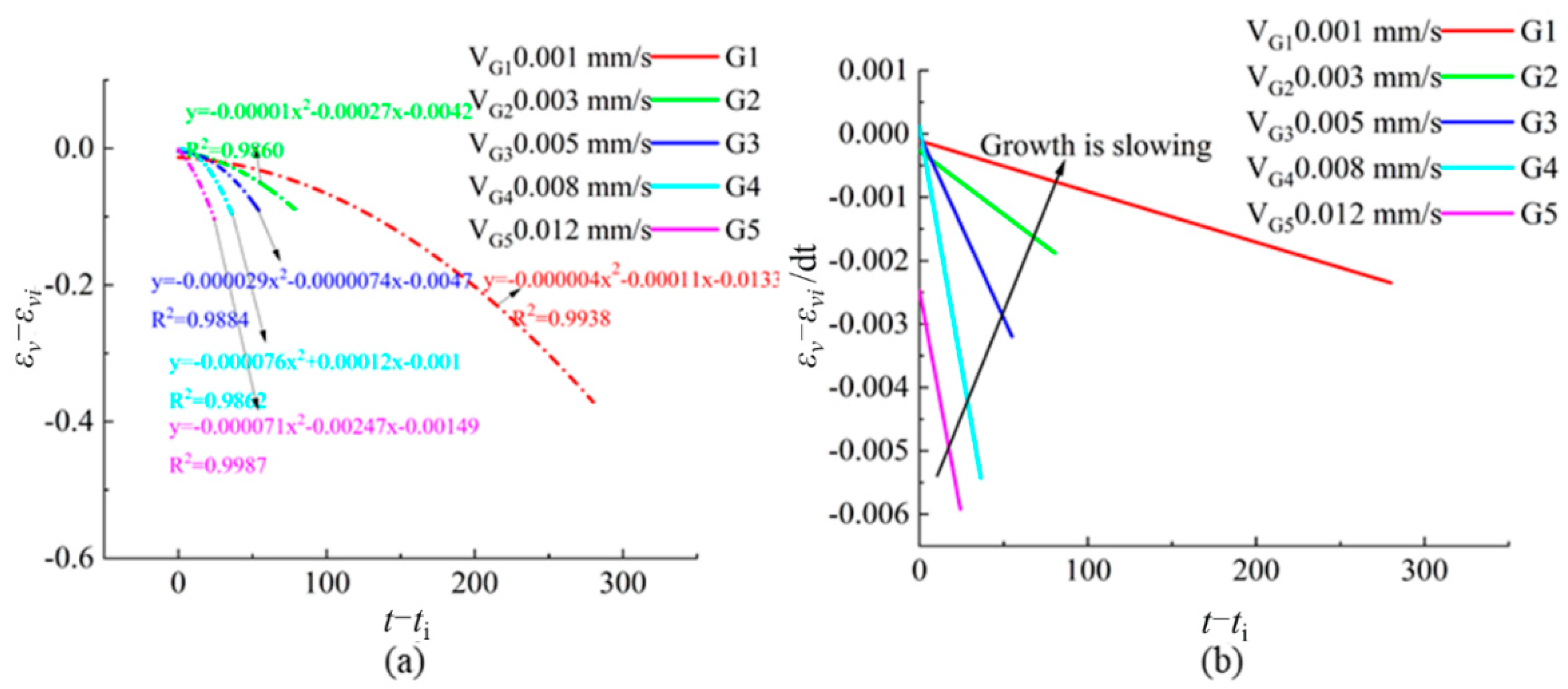 Sustainability 15 05105 g014