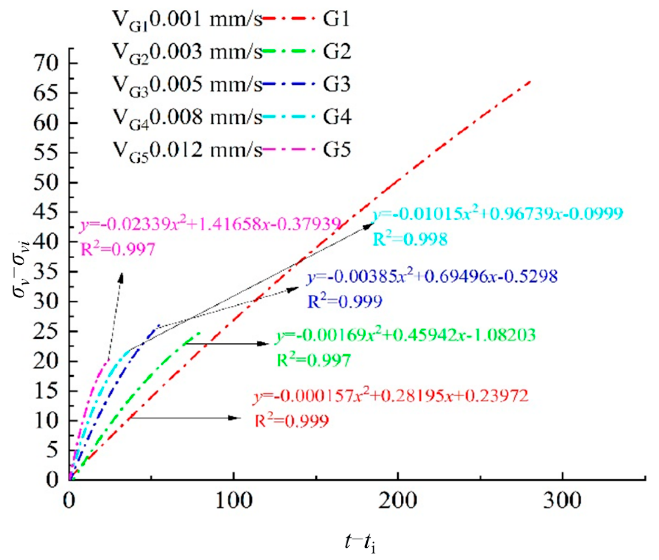 Sustainability 15 05105 g015