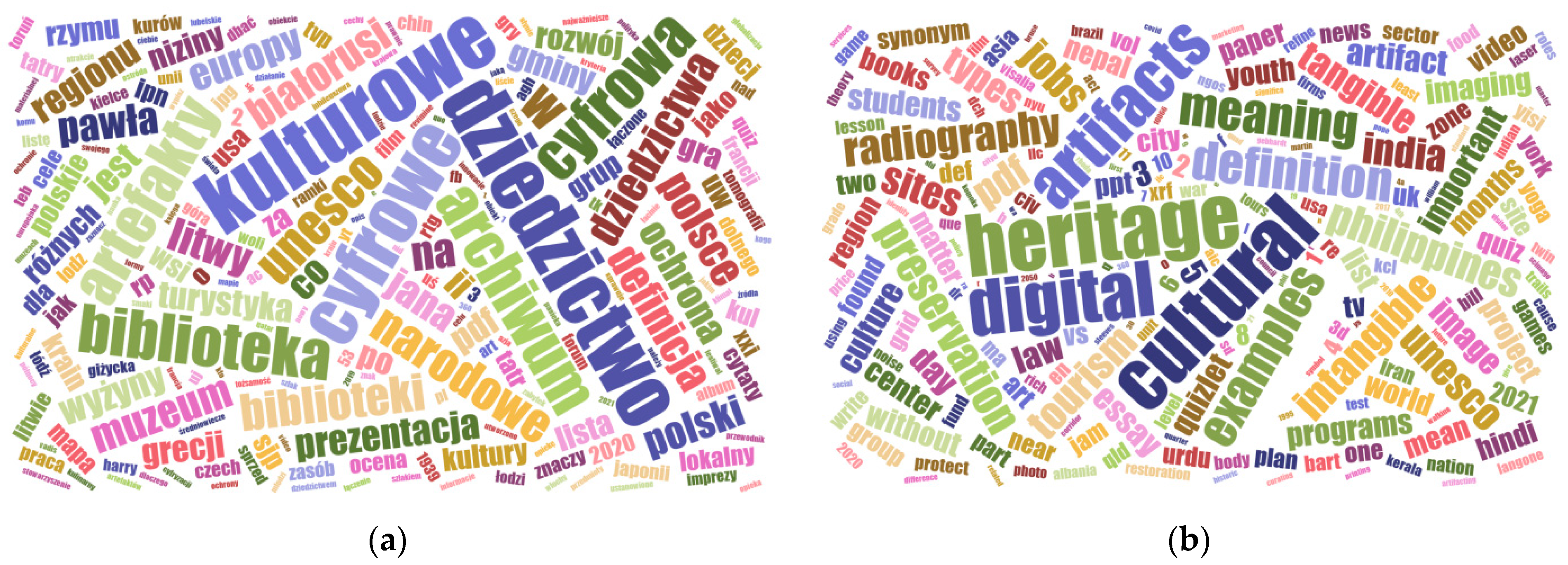 Sustainability 15 05119 g002