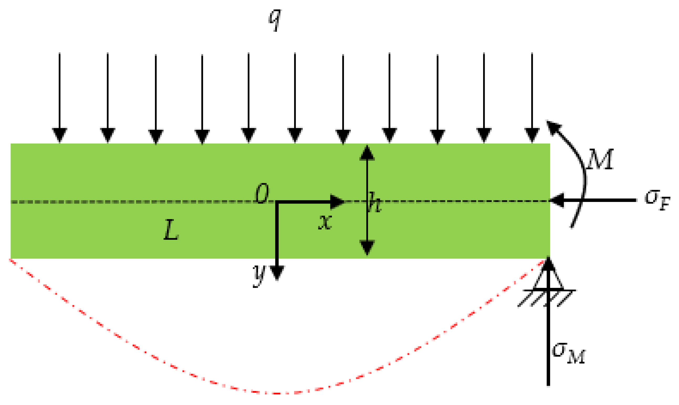Sustainability 15 05122 g007