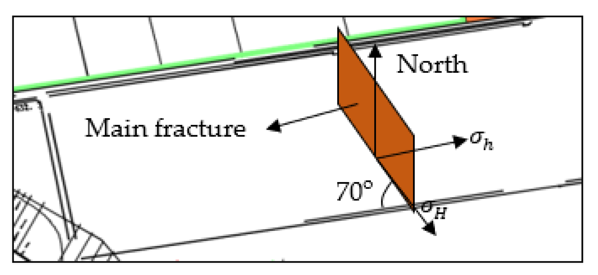 Sustainability 15 05122 g009