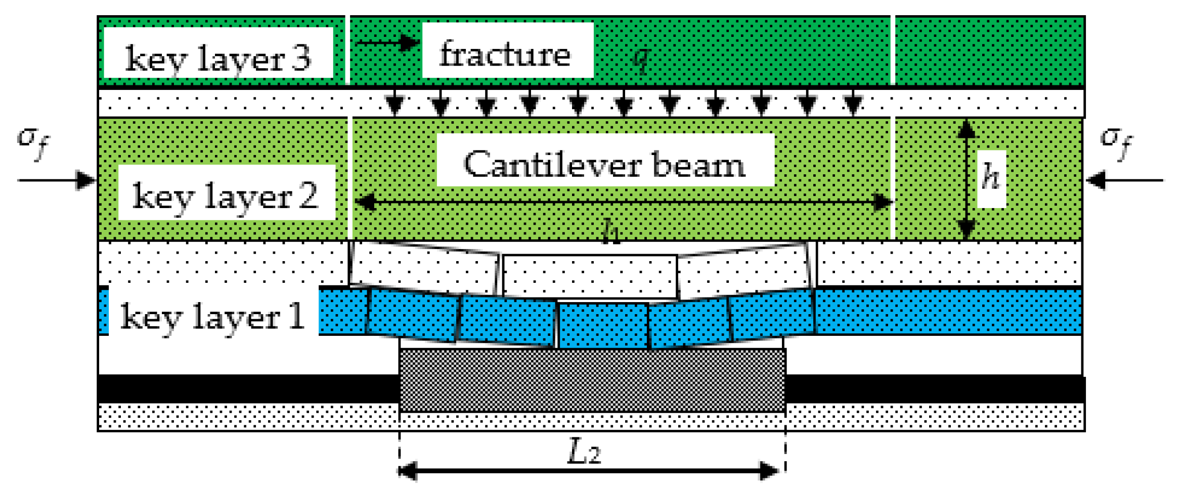 Sustainability 15 05122 g010