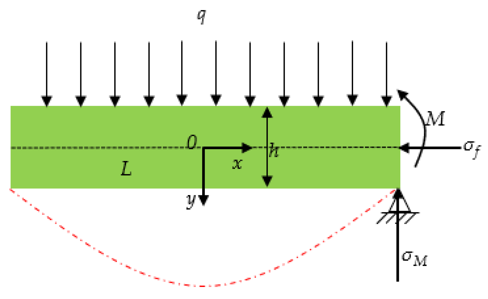 Sustainability 15 05122 g012