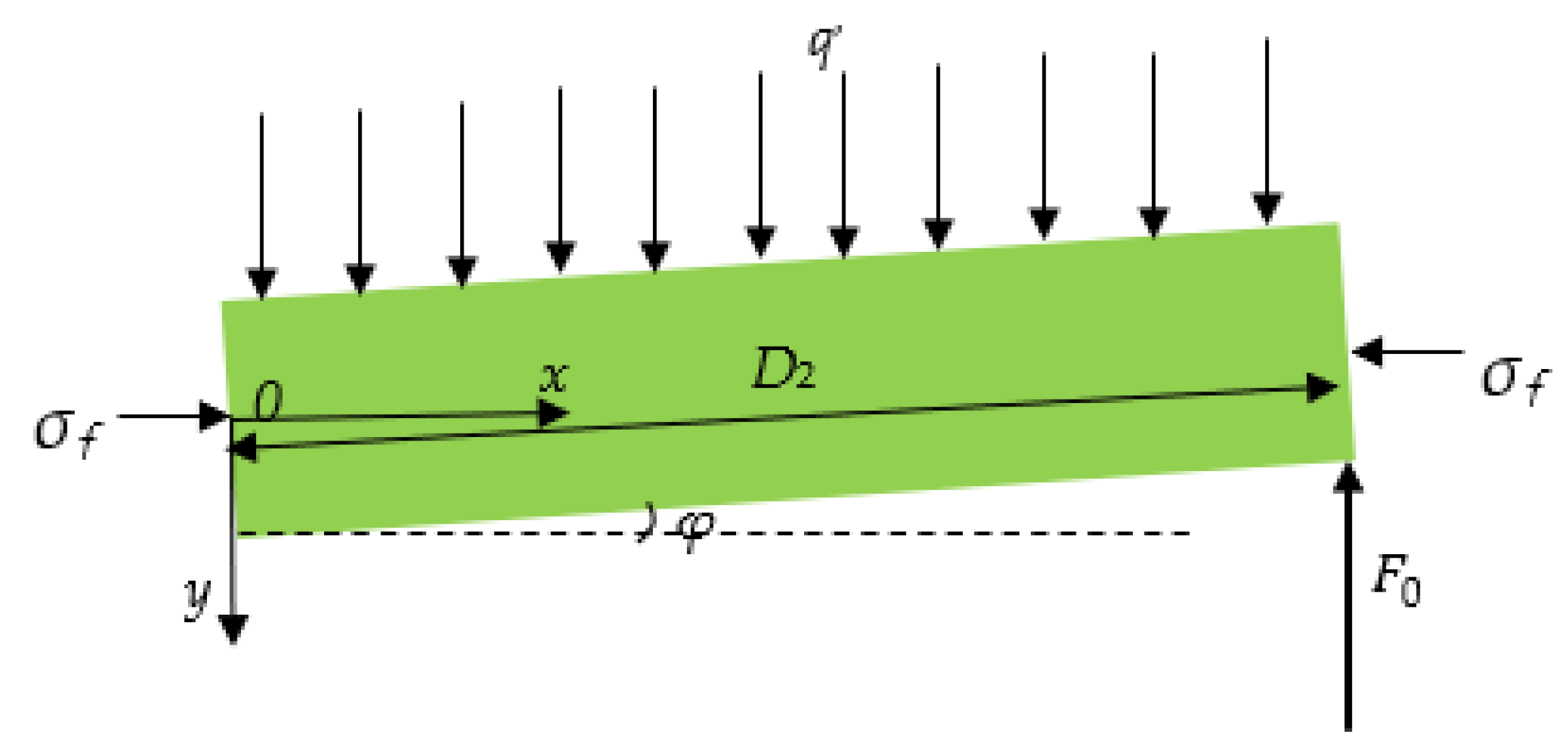 Sustainability 15 05122 g013