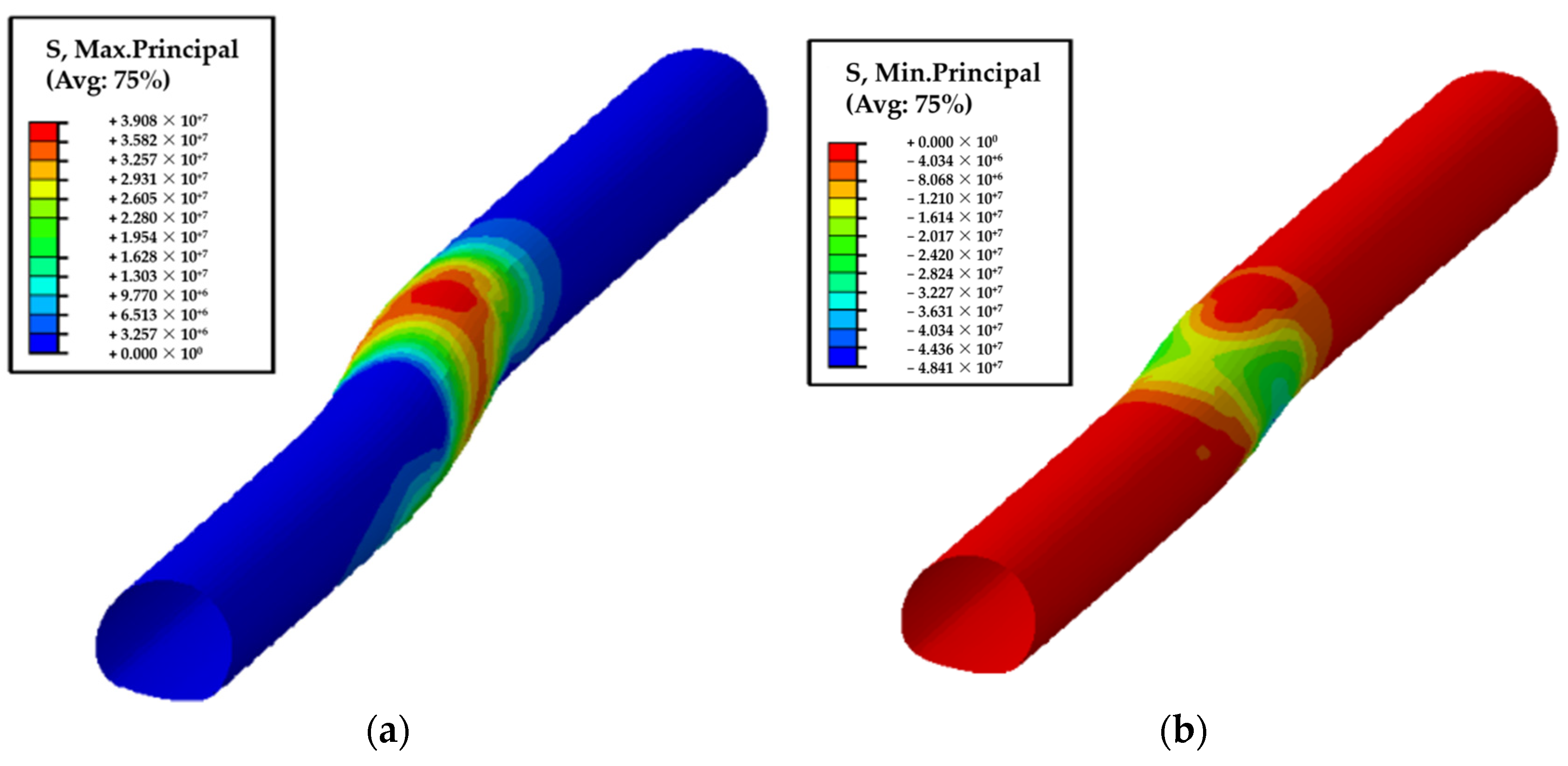Sustainability 15 05150 g006