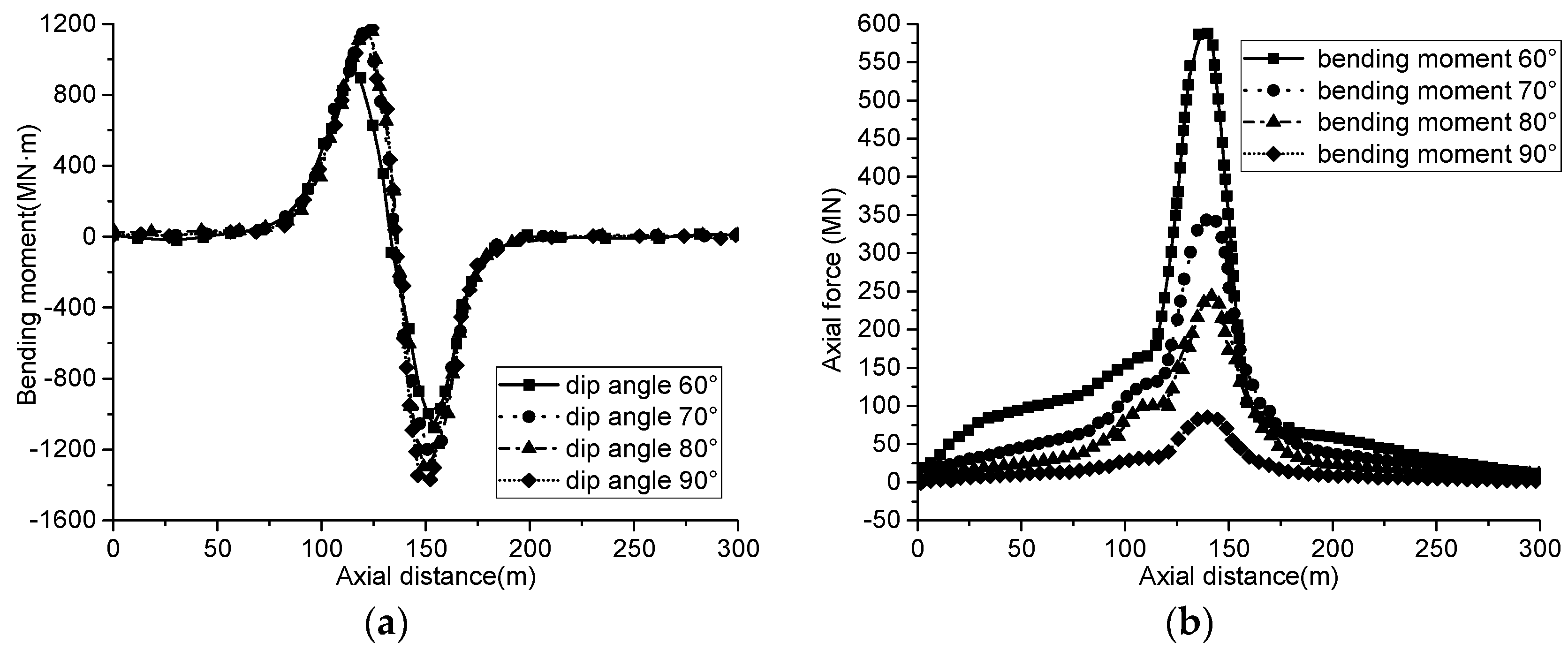 Sustainability 15 05150 g014