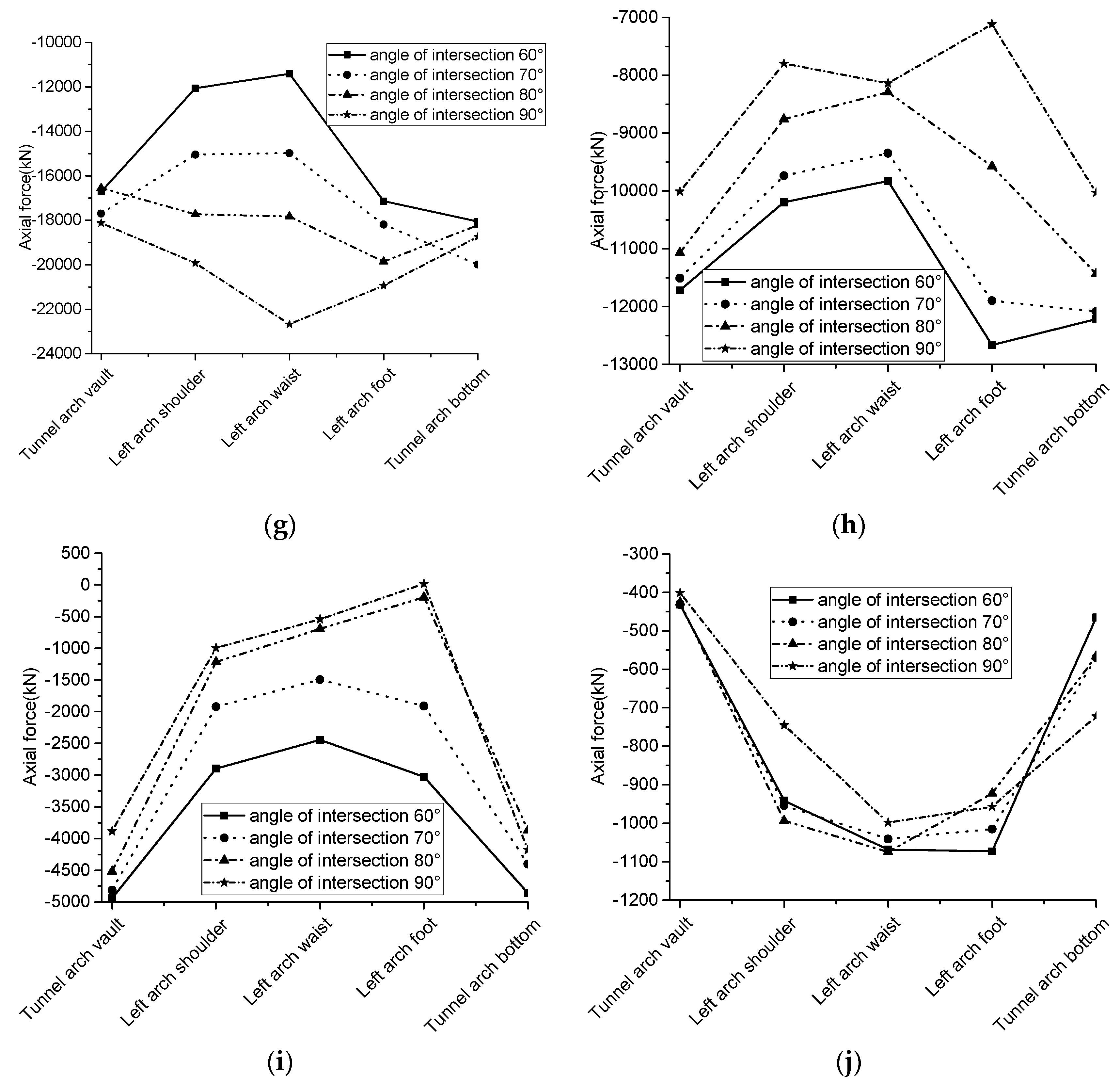 Sustainability 15 05150 g024b