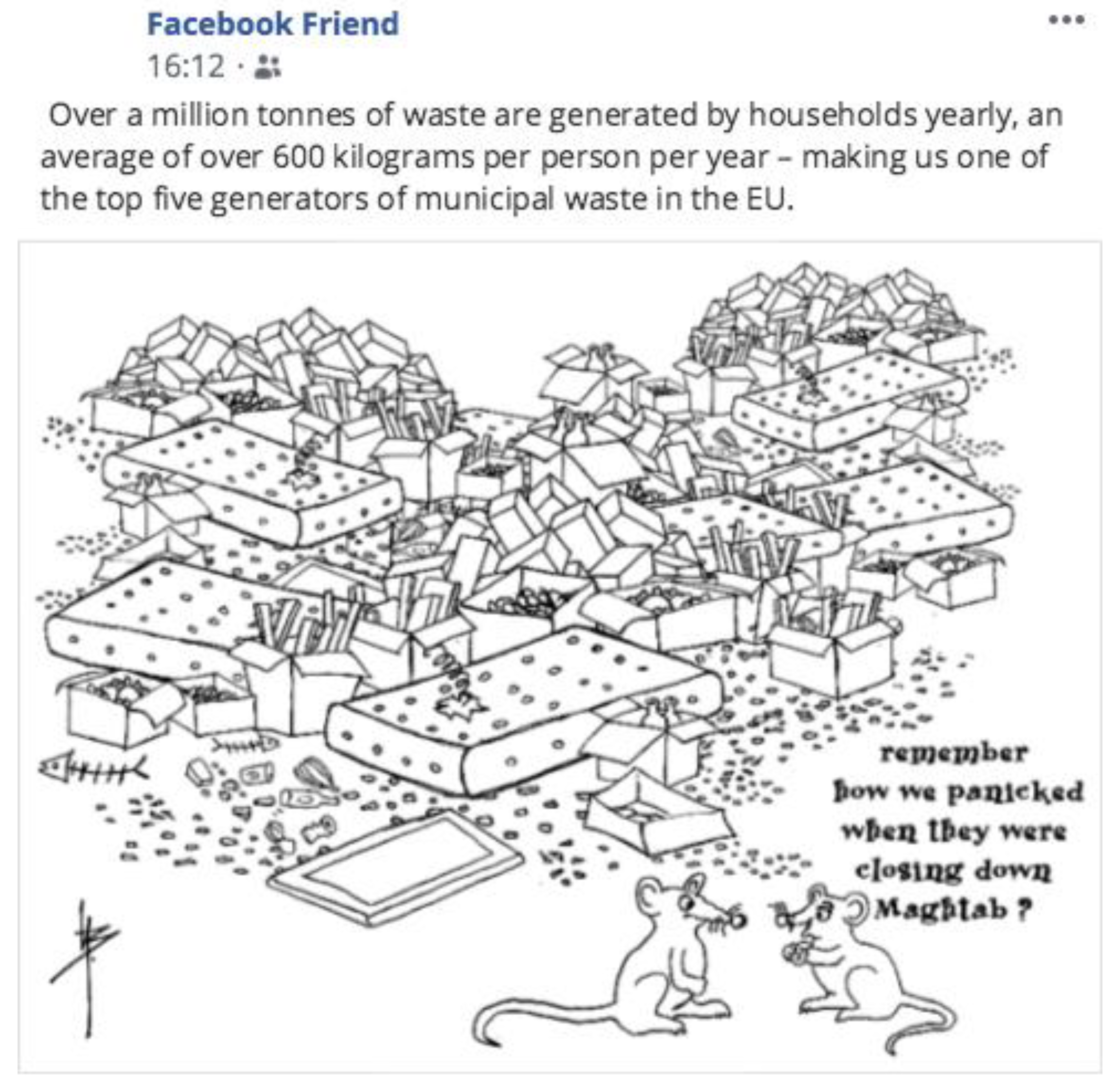 Sustainability 15 05157 g0a15 Sustainability 15 05157 g0a15