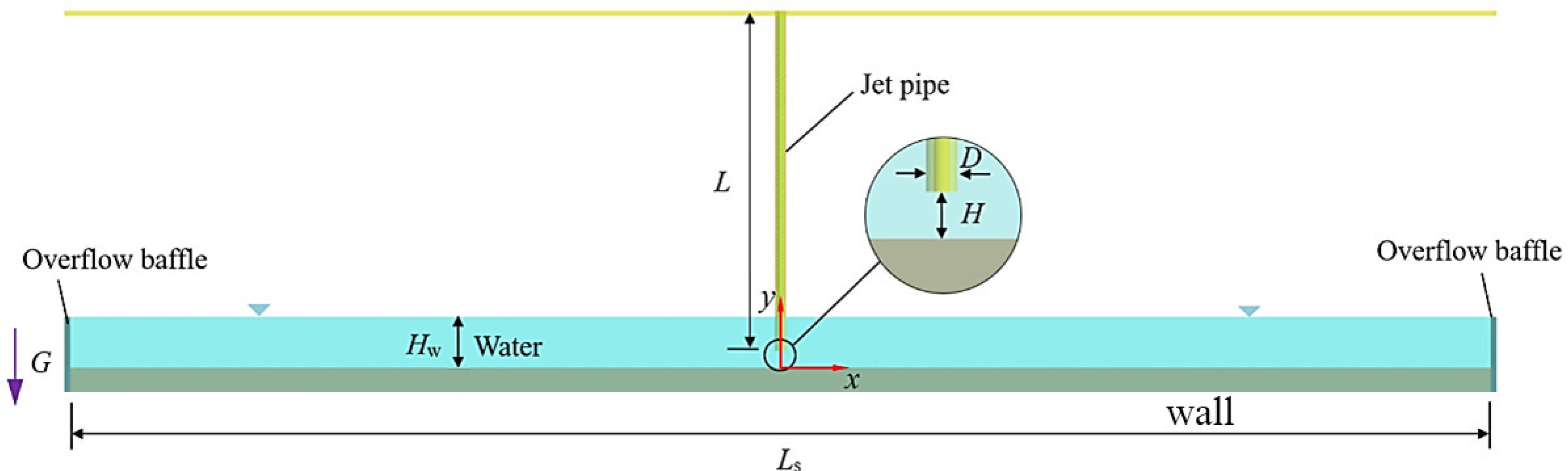 Sustainability 15 05159 g001