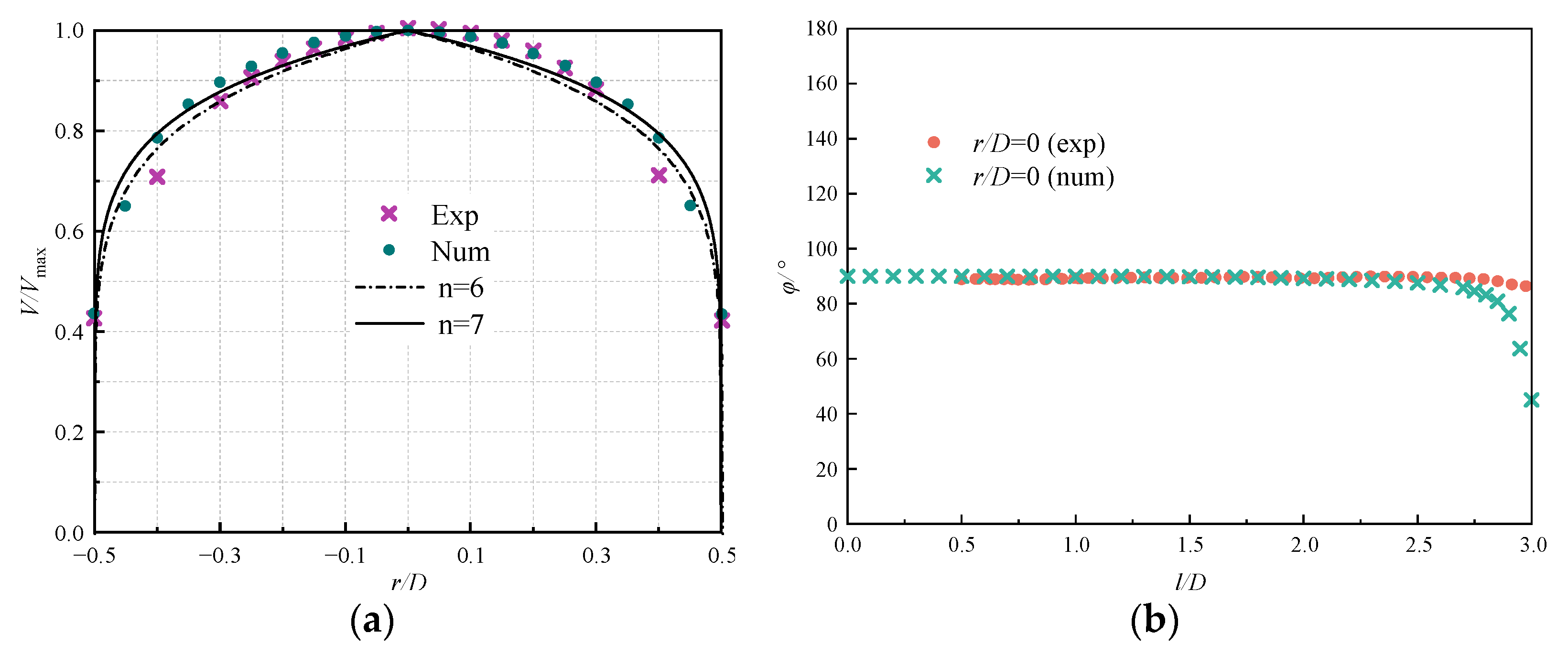 Sustainability 15 05159 g004