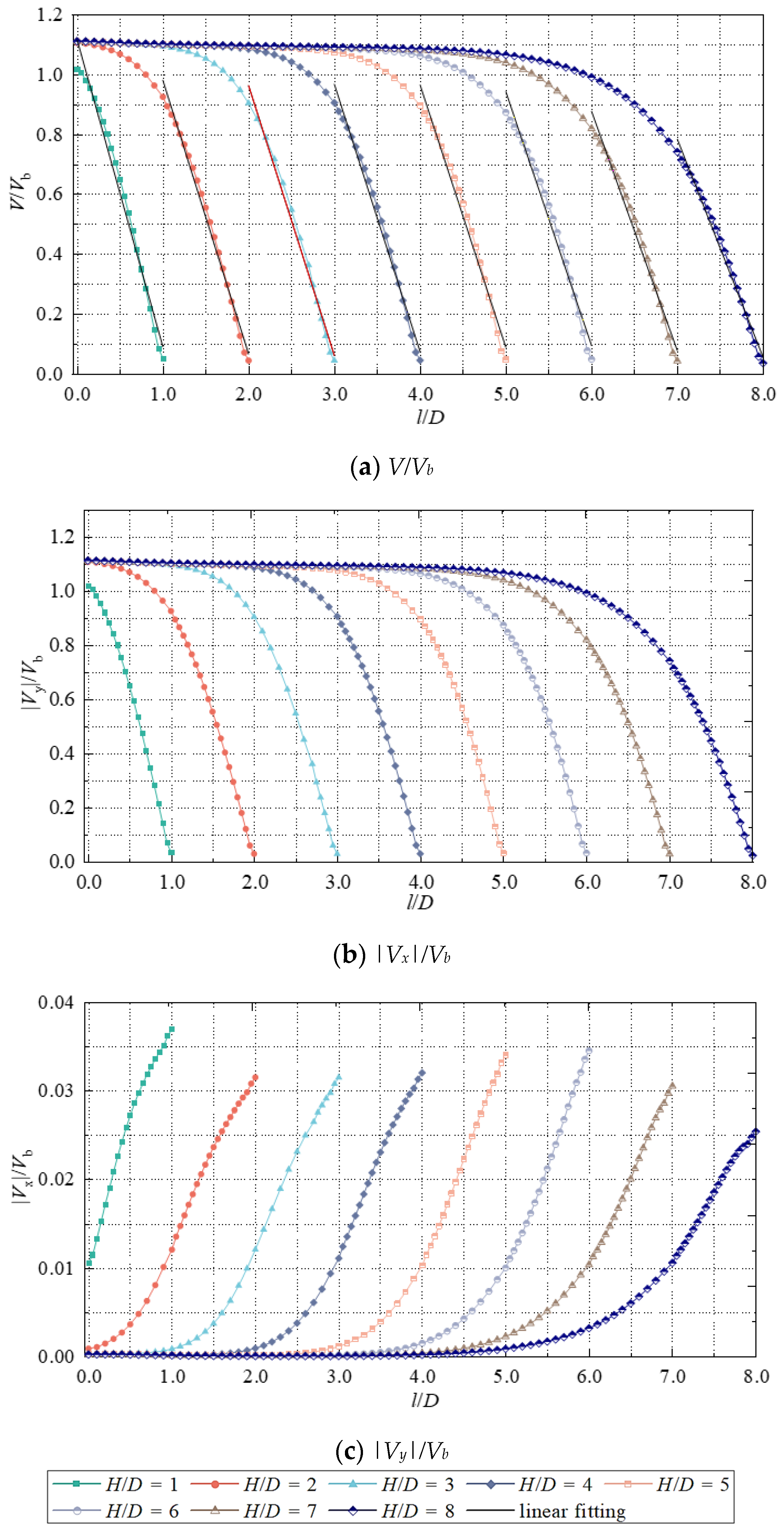 Sustainability 15 05159 g009
