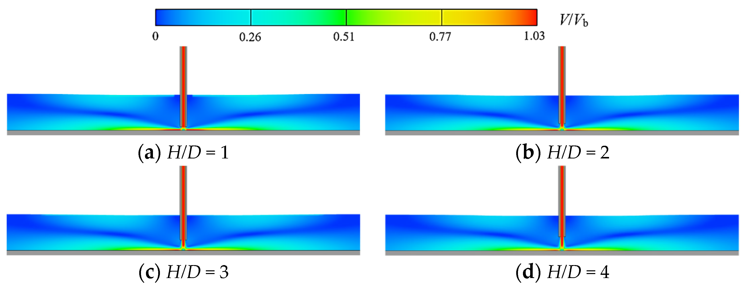 Sustainability 15 05159 g011a