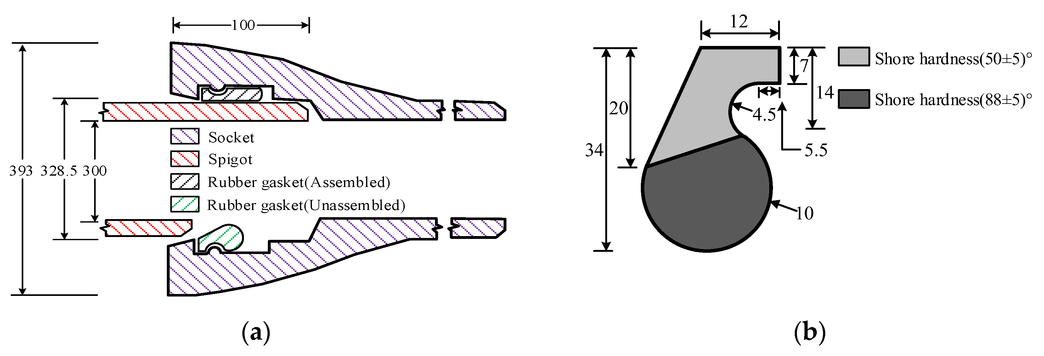 Sustainability 15 05160 g001