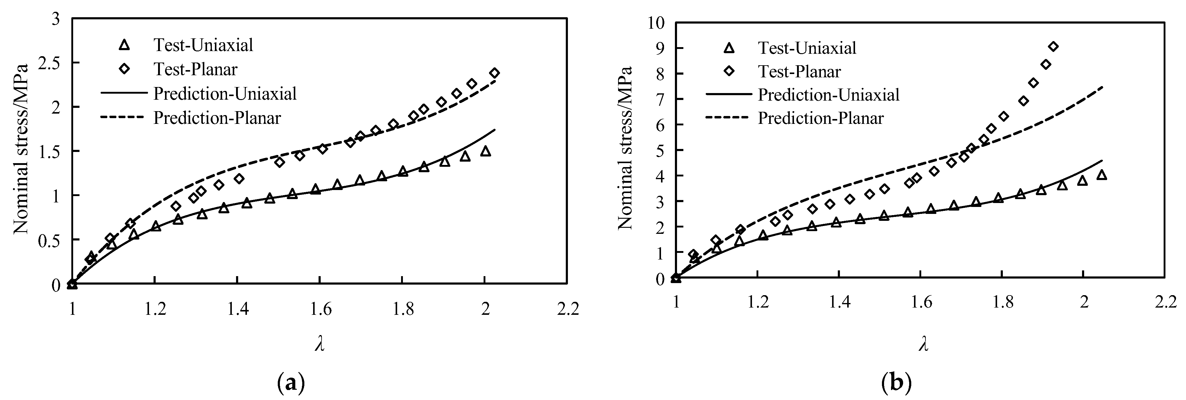 Sustainability 15 05160 g005
