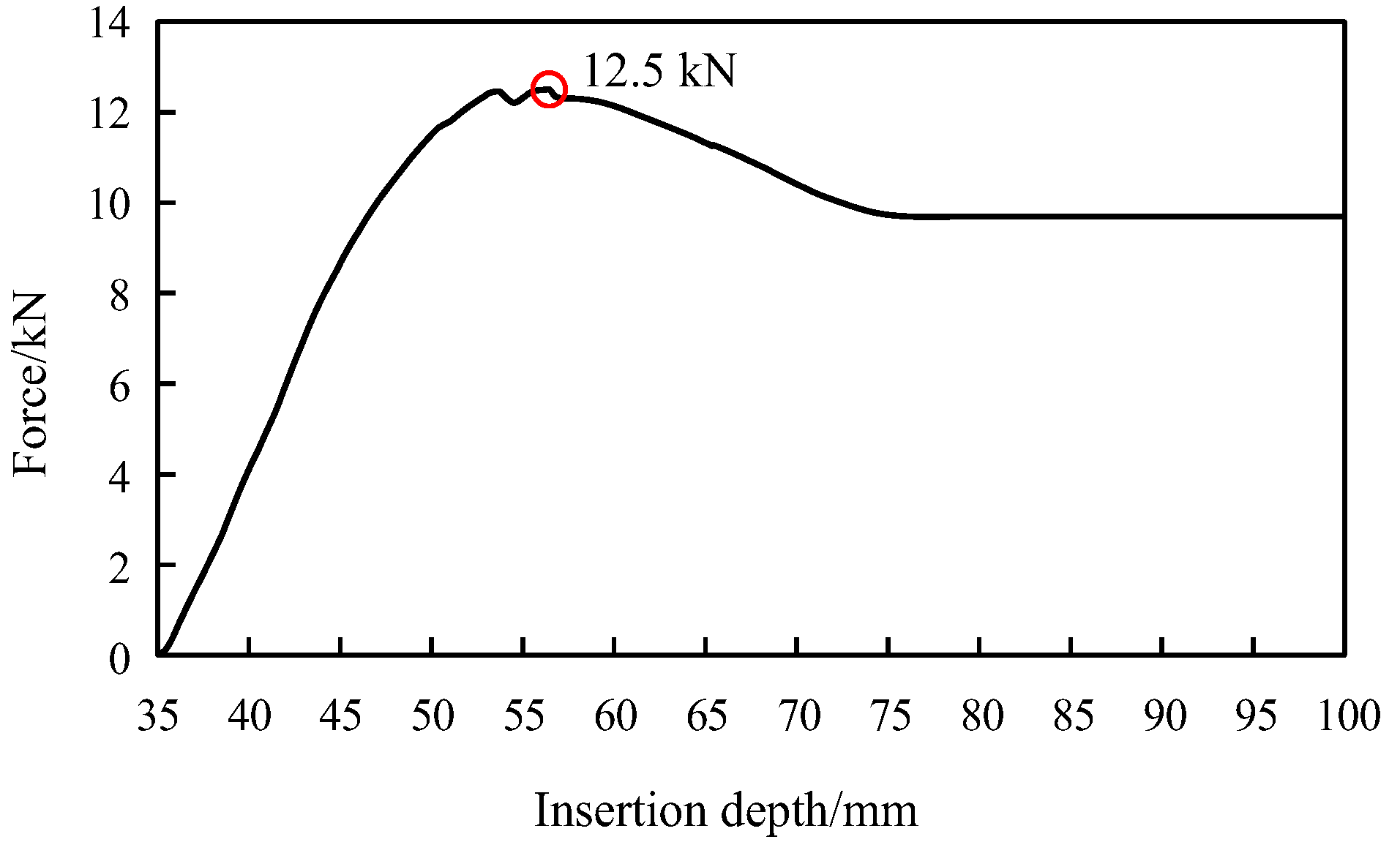 Sustainability 15 05160 g008