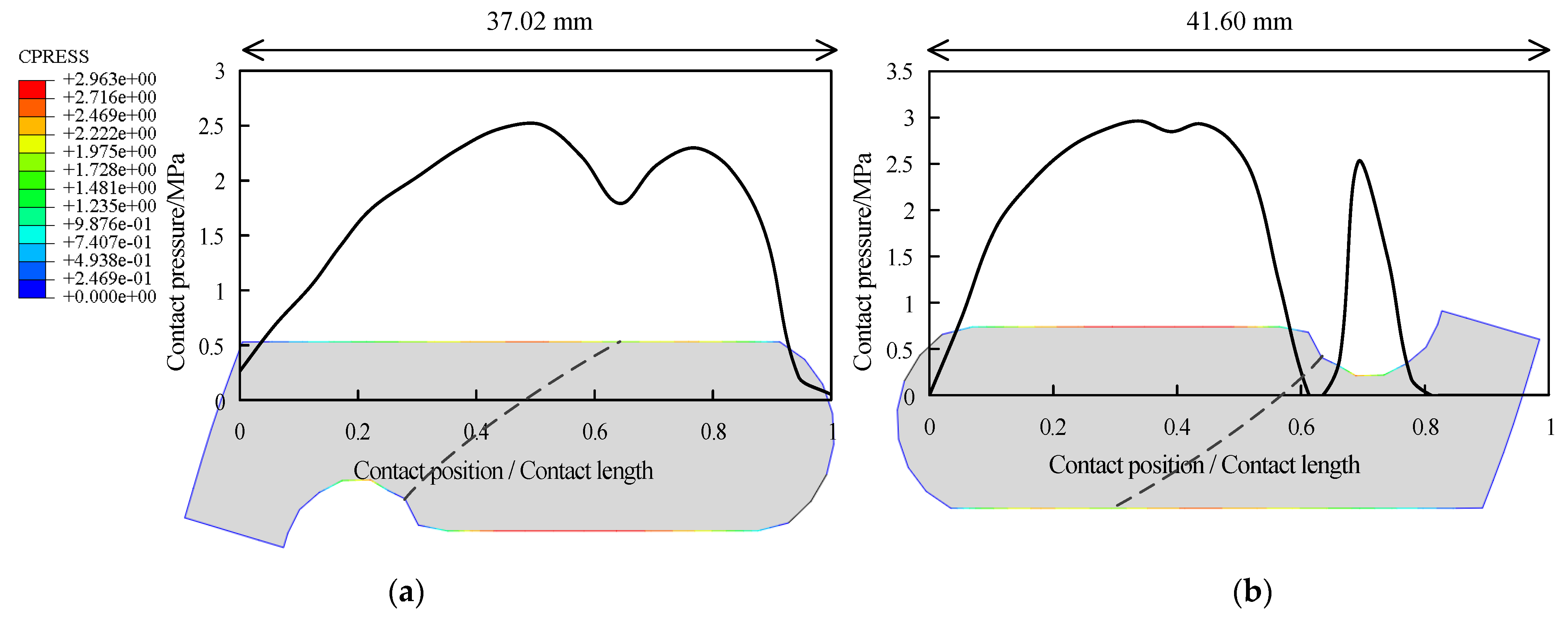 Sustainability 15 05160 g009